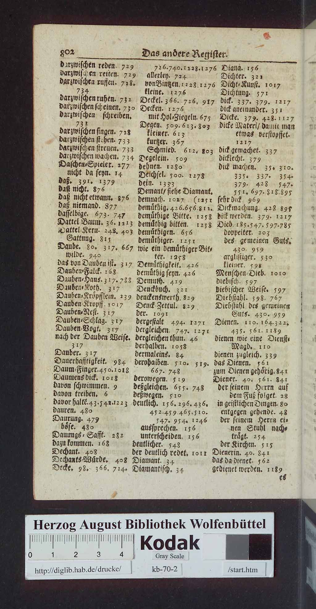 http://diglib.hab.de/drucke/kb-70-2/00820.jpg