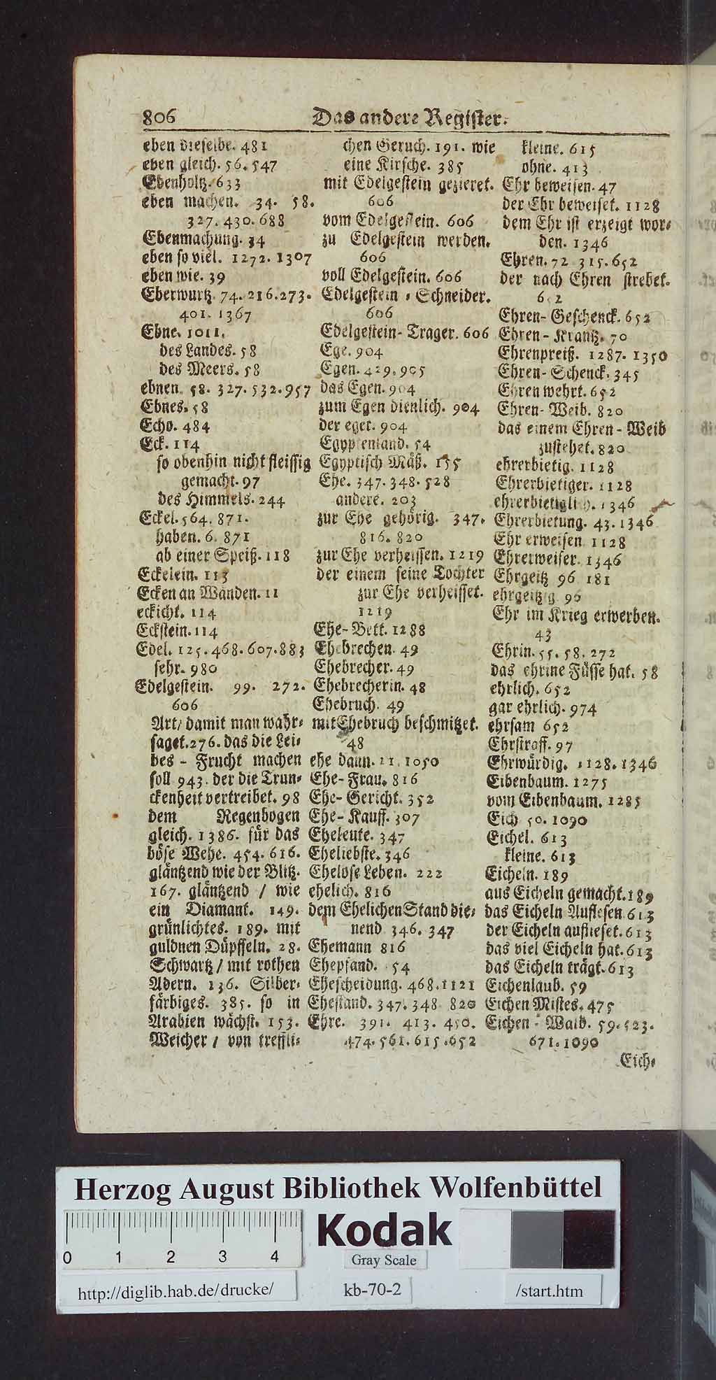 http://diglib.hab.de/drucke/kb-70-2/00824.jpg