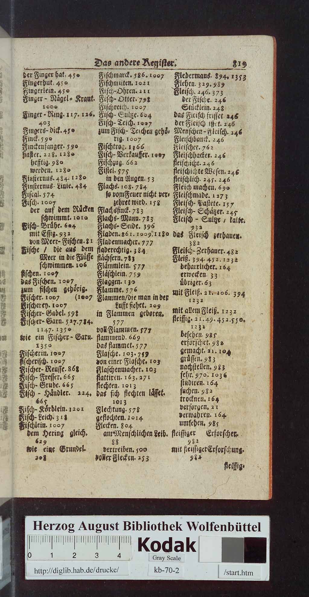 http://diglib.hab.de/drucke/kb-70-2/00837.jpg