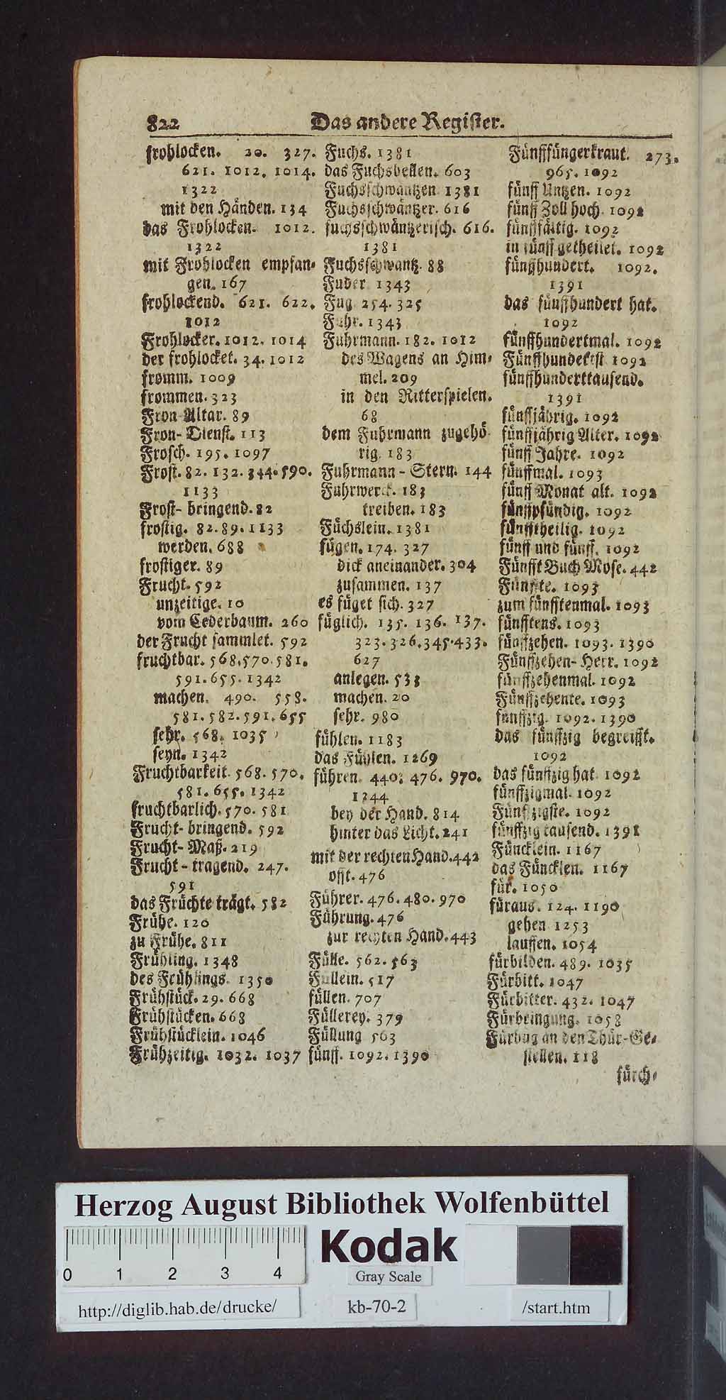 http://diglib.hab.de/drucke/kb-70-2/00840.jpg