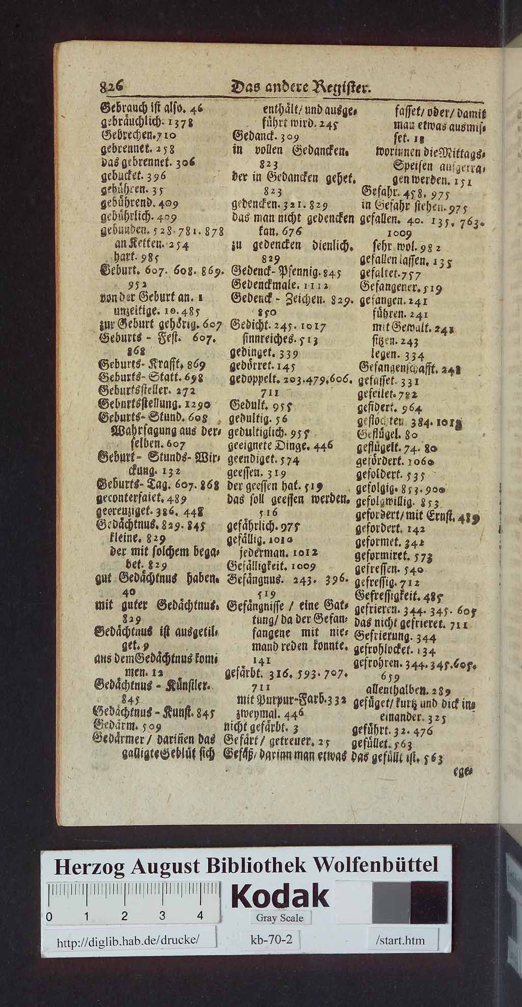 http://diglib.hab.de/drucke/kb-70-2/00844.jpg