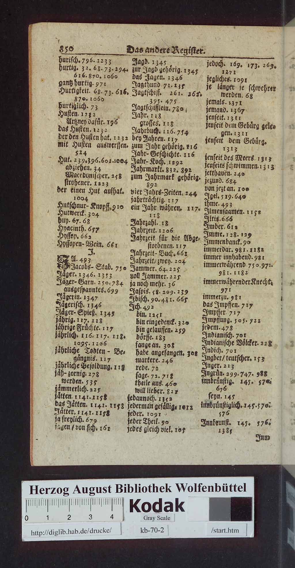 http://diglib.hab.de/drucke/kb-70-2/00868.jpg