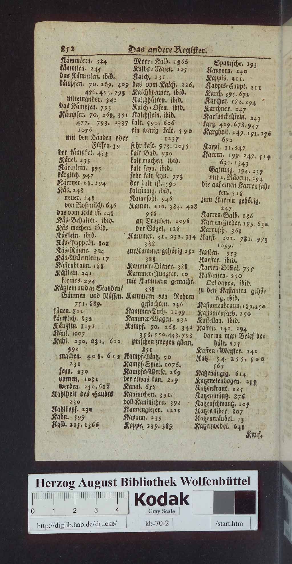 http://diglib.hab.de/drucke/kb-70-2/00870.jpg