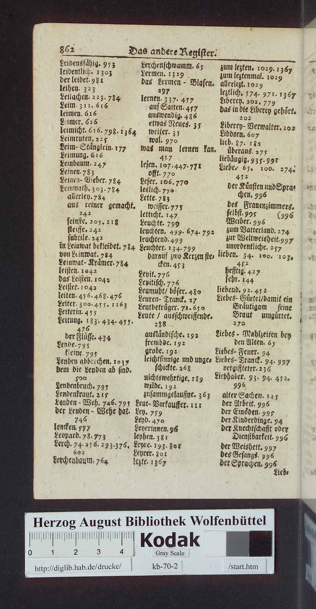 http://diglib.hab.de/drucke/kb-70-2/00880.jpg