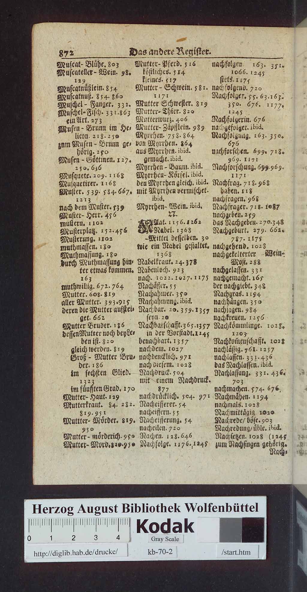 http://diglib.hab.de/drucke/kb-70-2/00890.jpg