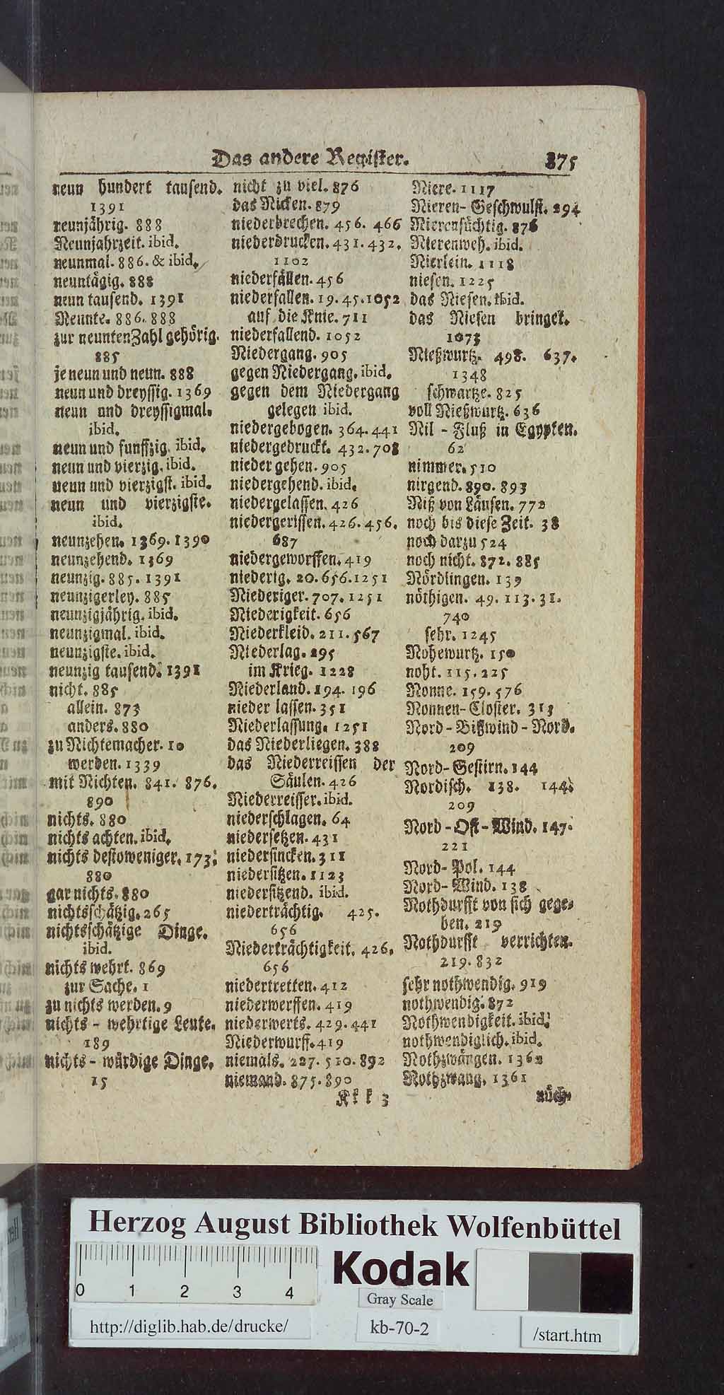 http://diglib.hab.de/drucke/kb-70-2/00893.jpg