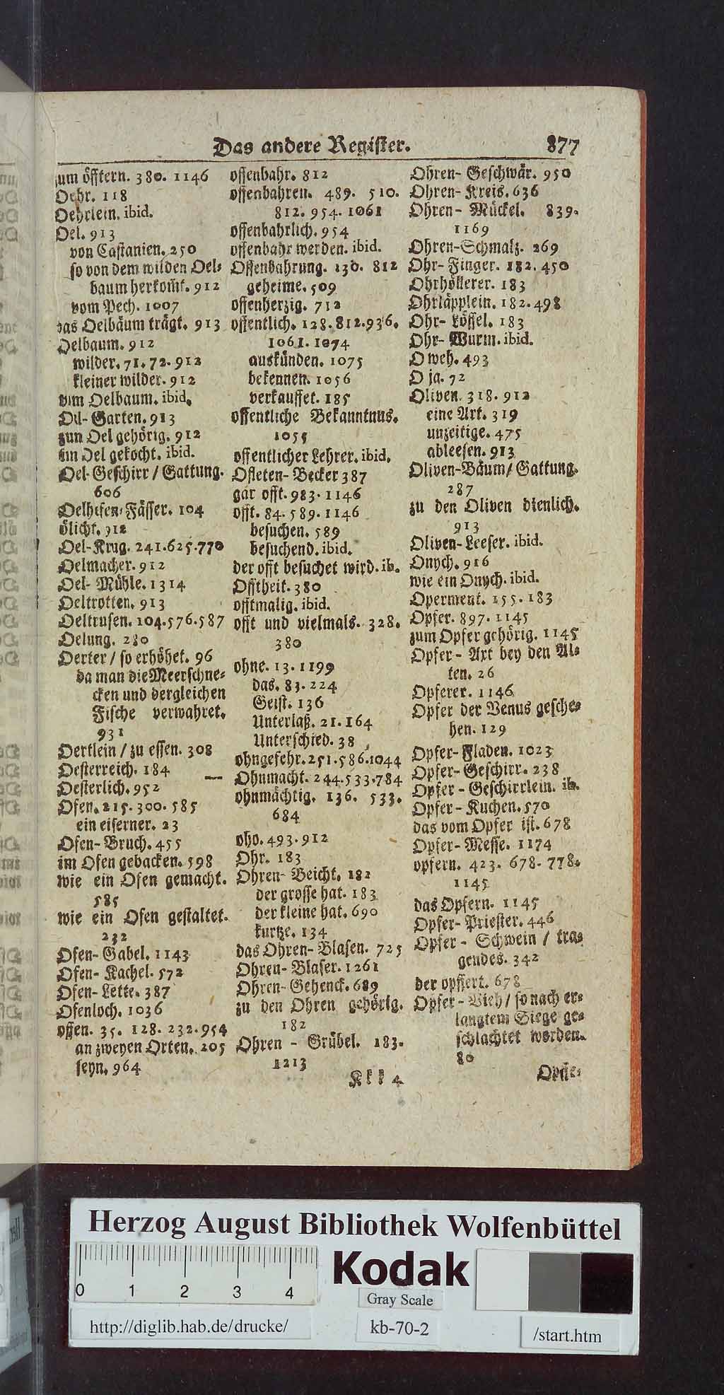 http://diglib.hab.de/drucke/kb-70-2/00895.jpg