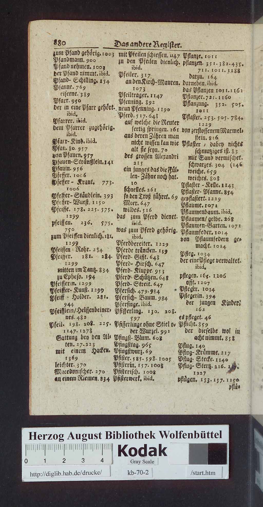 http://diglib.hab.de/drucke/kb-70-2/00898.jpg
