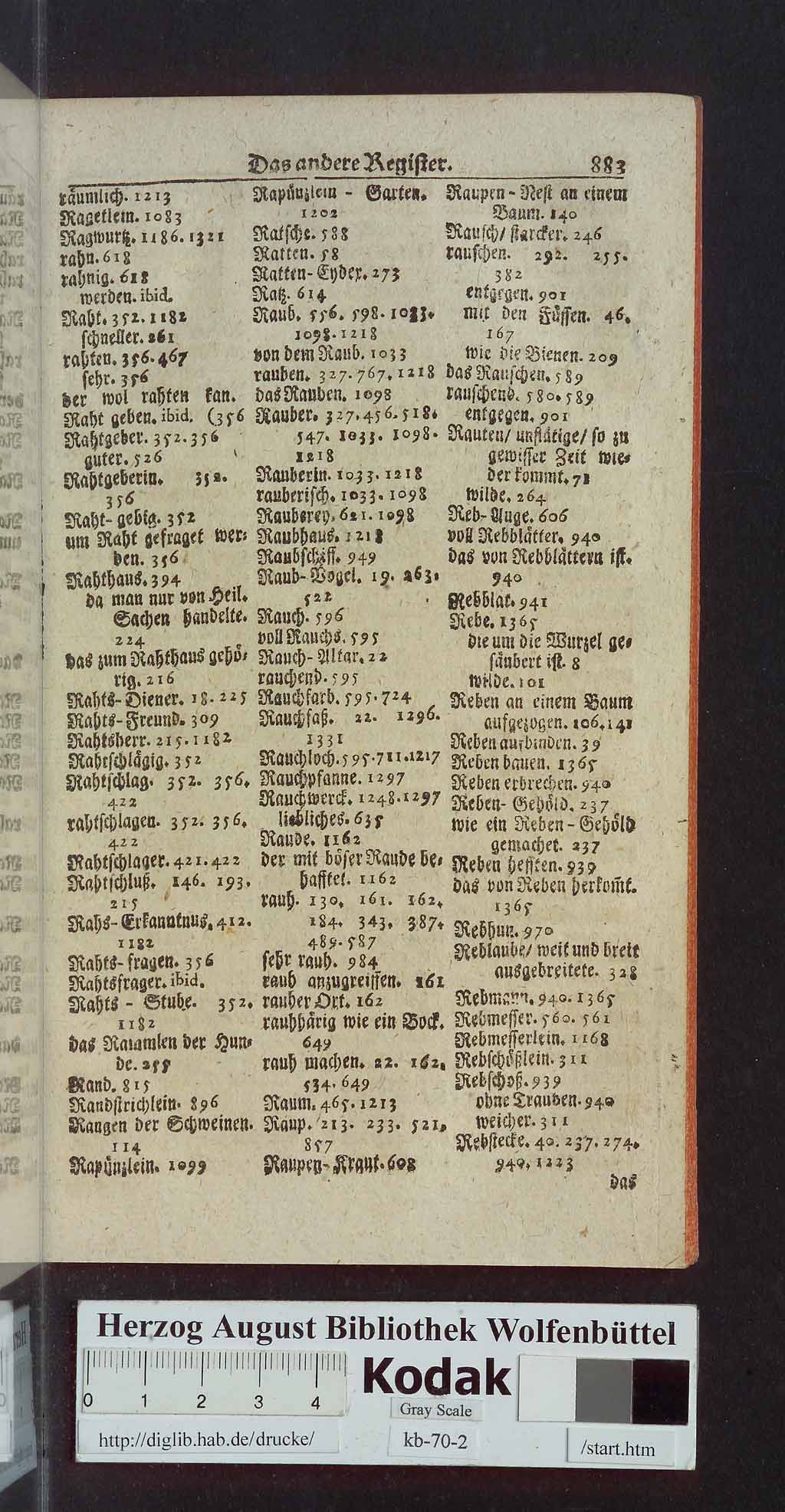 http://diglib.hab.de/drucke/kb-70-2/00901.jpg
