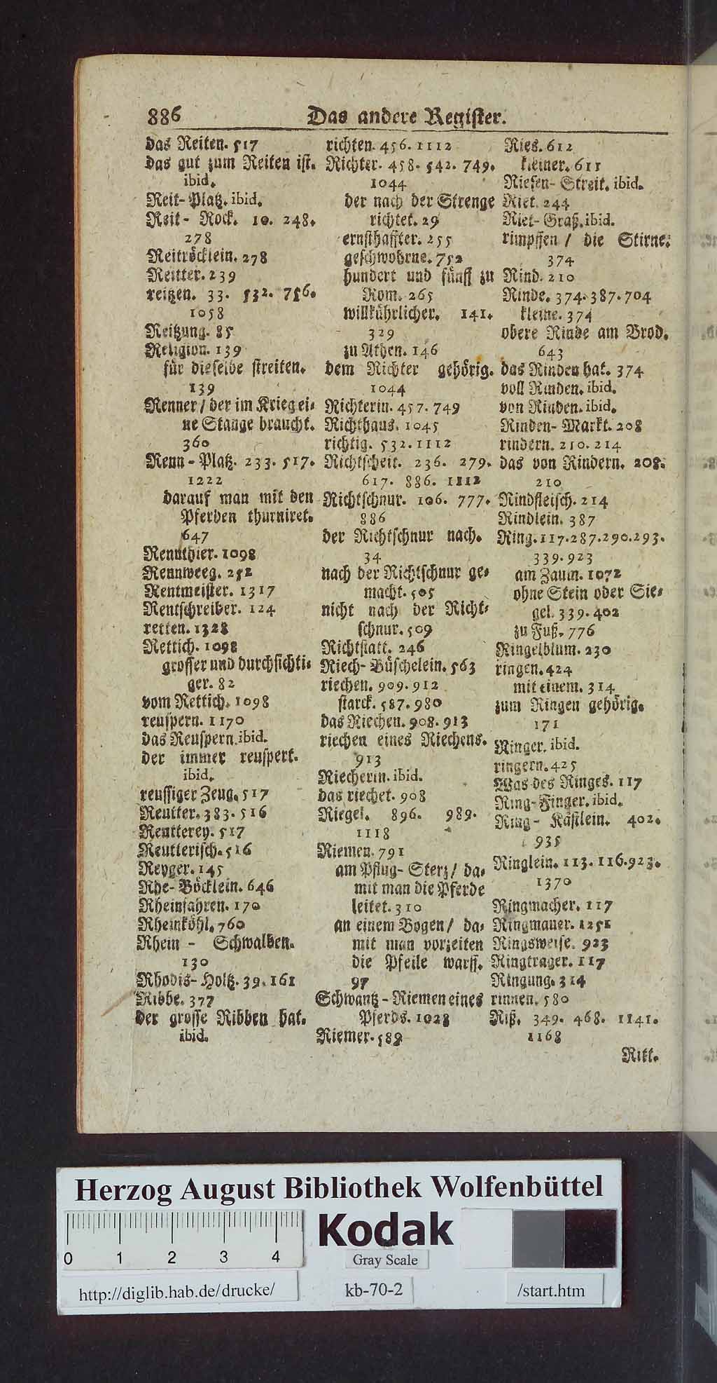 http://diglib.hab.de/drucke/kb-70-2/00904.jpg