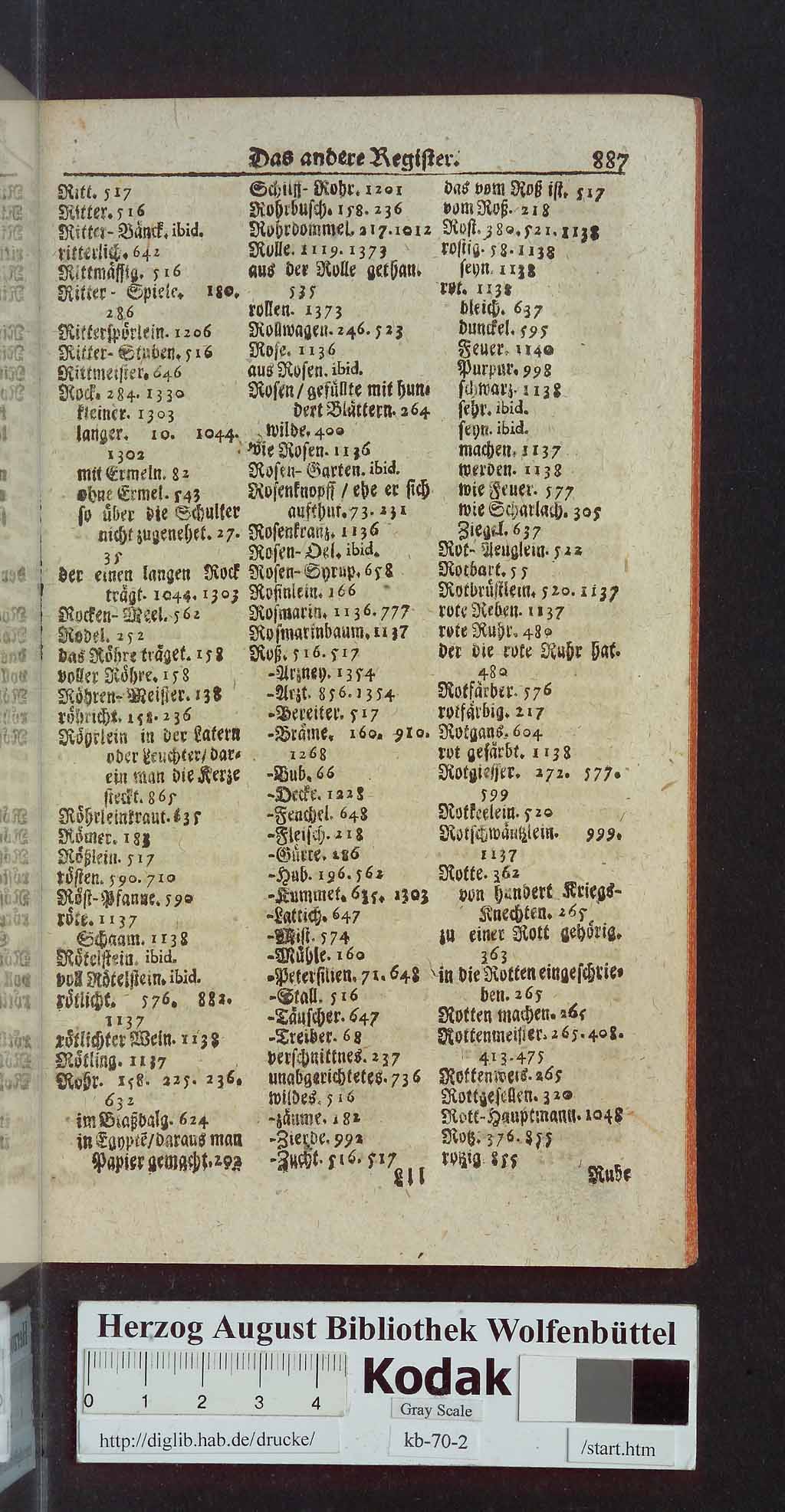 http://diglib.hab.de/drucke/kb-70-2/00905.jpg