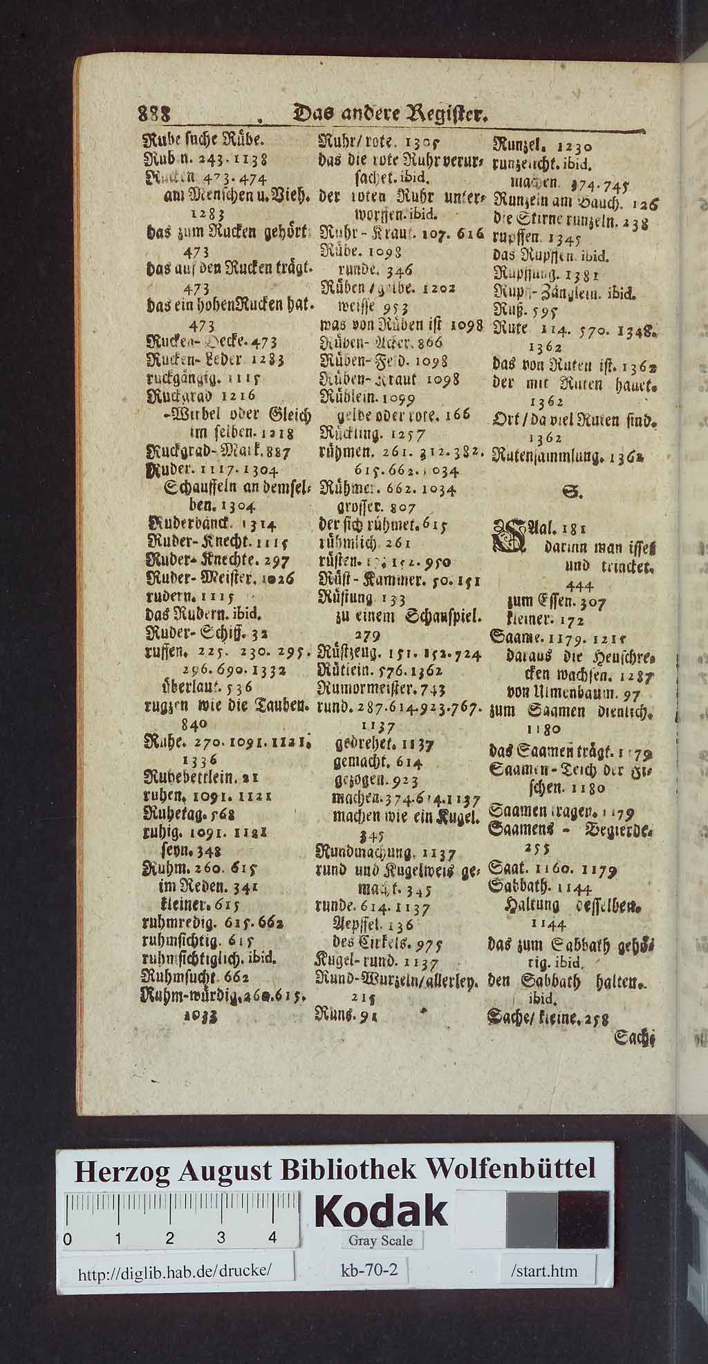 http://diglib.hab.de/drucke/kb-70-2/00906.jpg