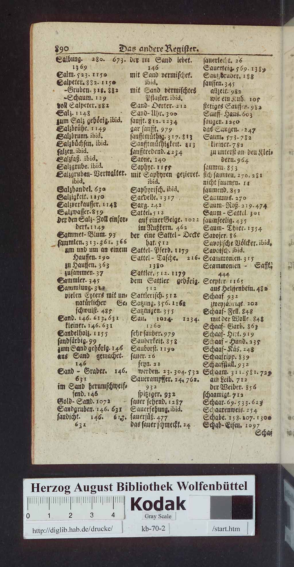 http://diglib.hab.de/drucke/kb-70-2/00908.jpg