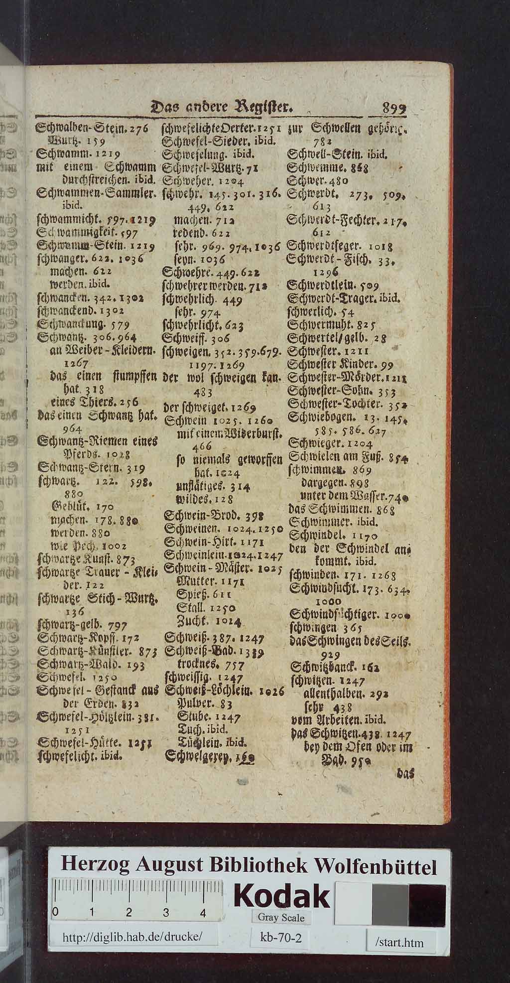 http://diglib.hab.de/drucke/kb-70-2/00917.jpg