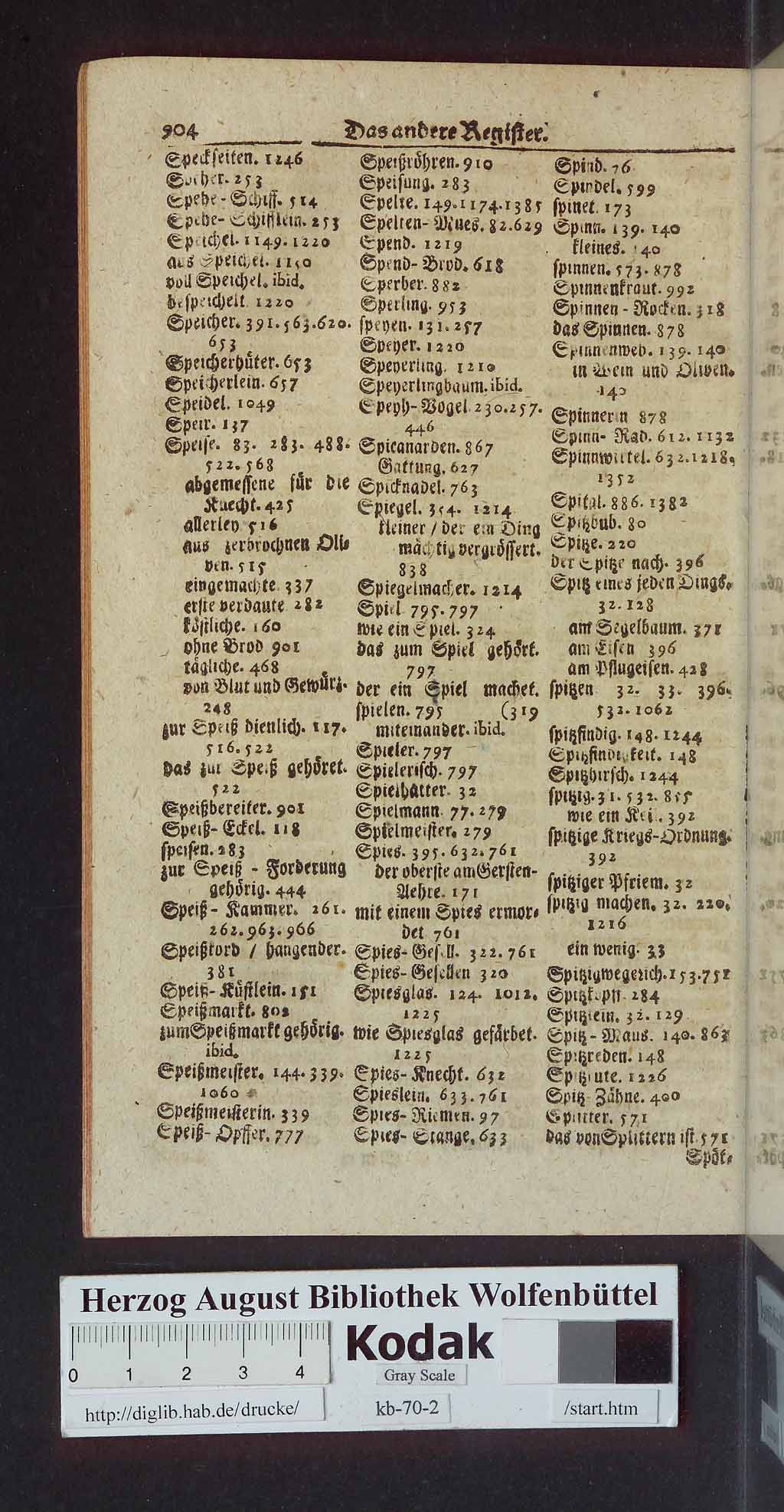 http://diglib.hab.de/drucke/kb-70-2/00922.jpg