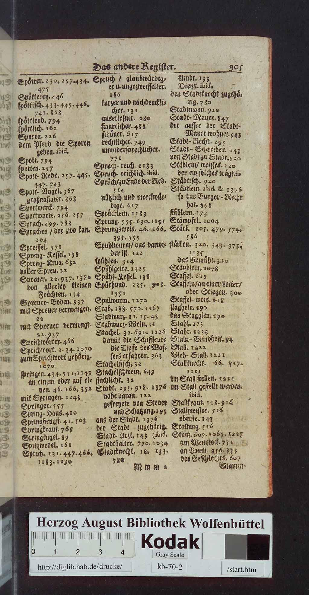 http://diglib.hab.de/drucke/kb-70-2/00923.jpg