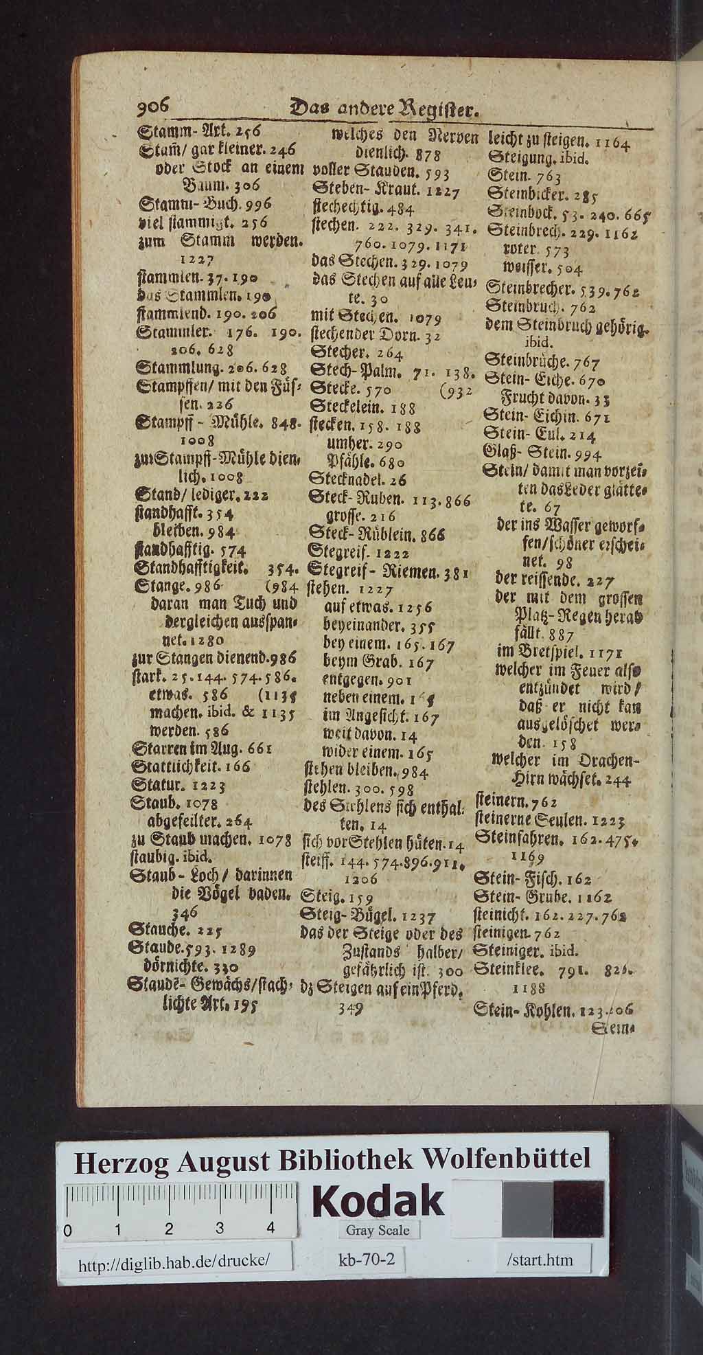 http://diglib.hab.de/drucke/kb-70-2/00924.jpg