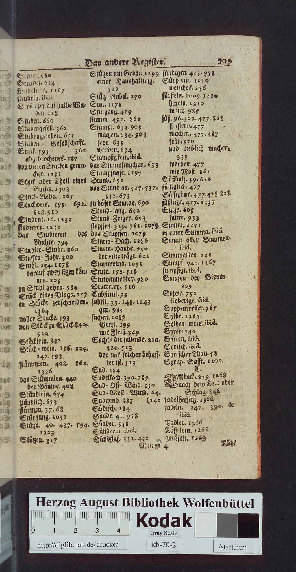 http://diglib.hab.de/drucke/kb-70-2/00927.jpg