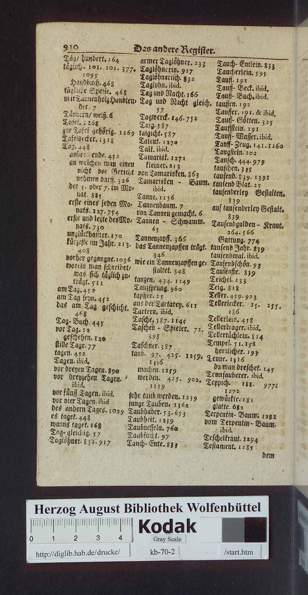 http://diglib.hab.de/drucke/kb-70-2/00928.jpg