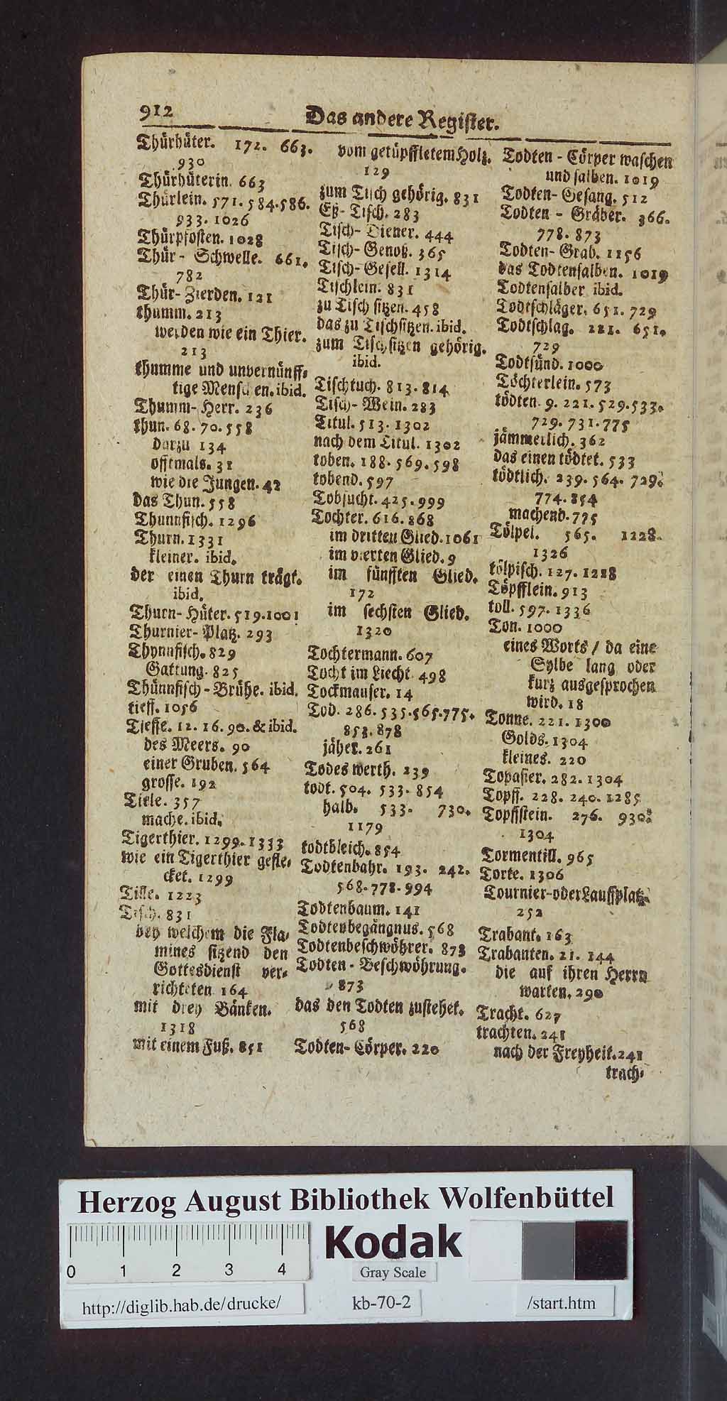 http://diglib.hab.de/drucke/kb-70-2/00930.jpg