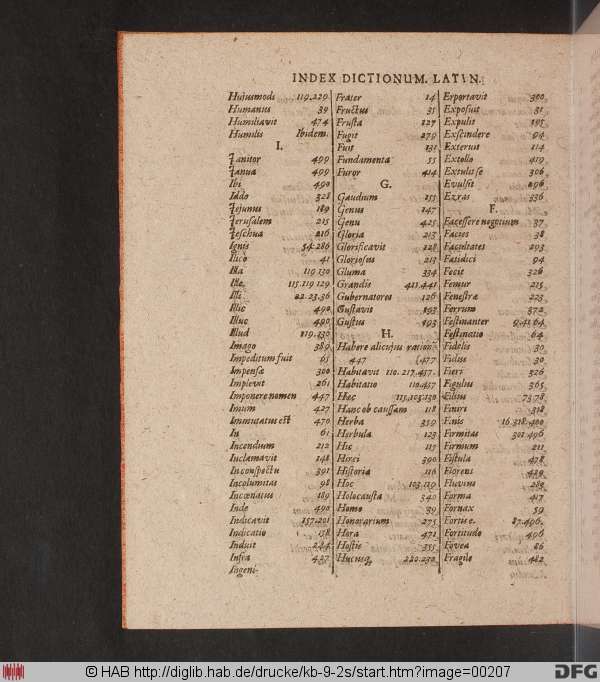 http://diglib.hab.de/drucke/kb-9-2s/min/00207.jpg