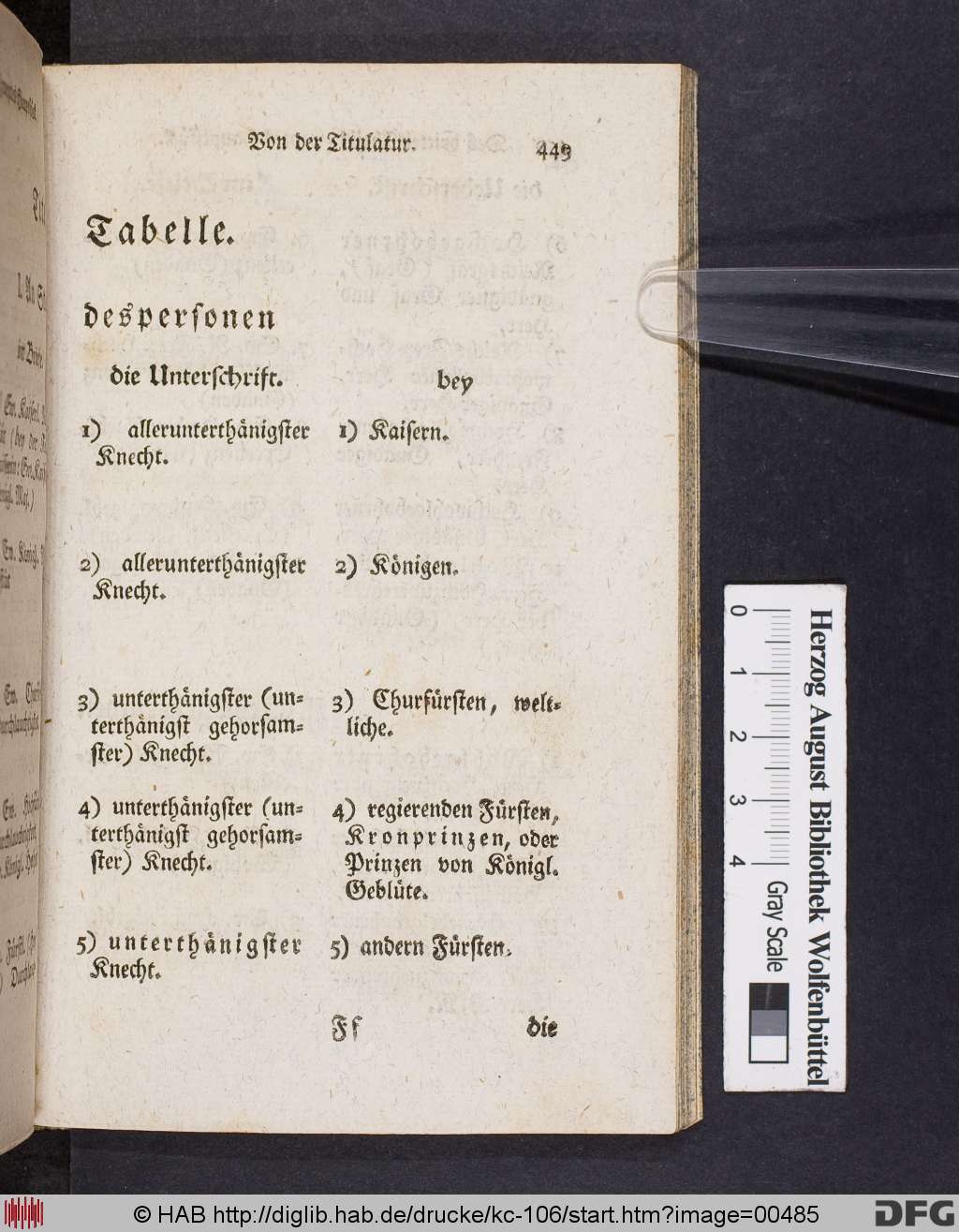 http://diglib.hab.de/drucke/kc-106/00485.jpg