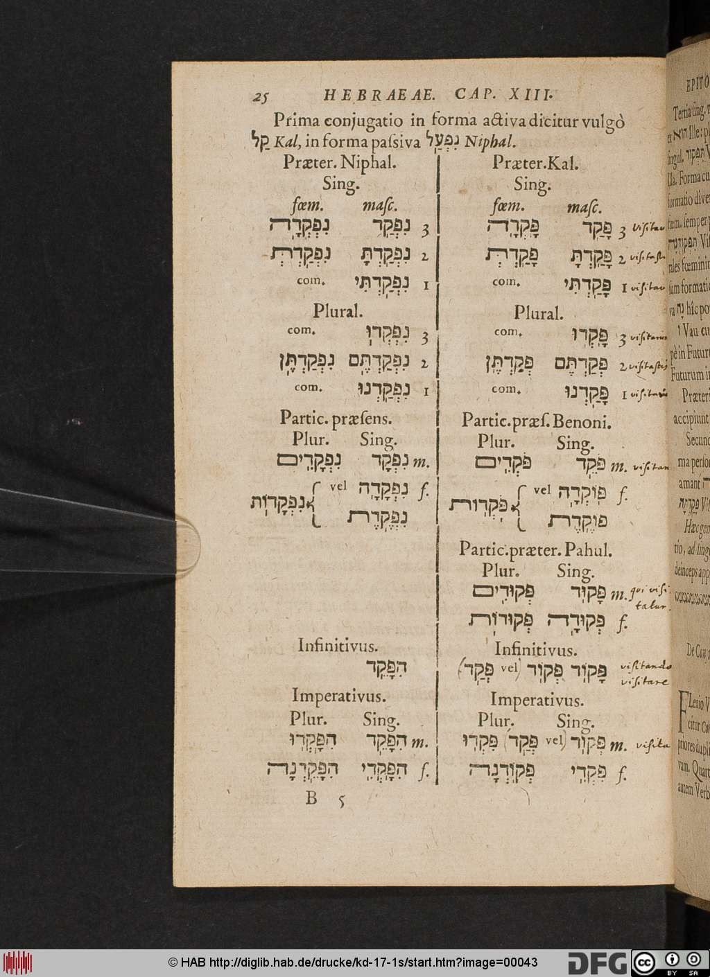 http://diglib.hab.de/drucke/kd-17-1s/00043.jpg