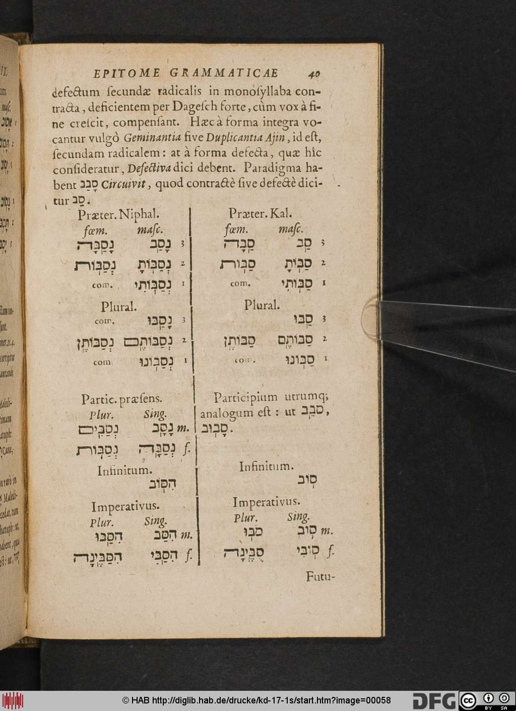 http://diglib.hab.de/drucke/kd-17-1s/00058.jpg