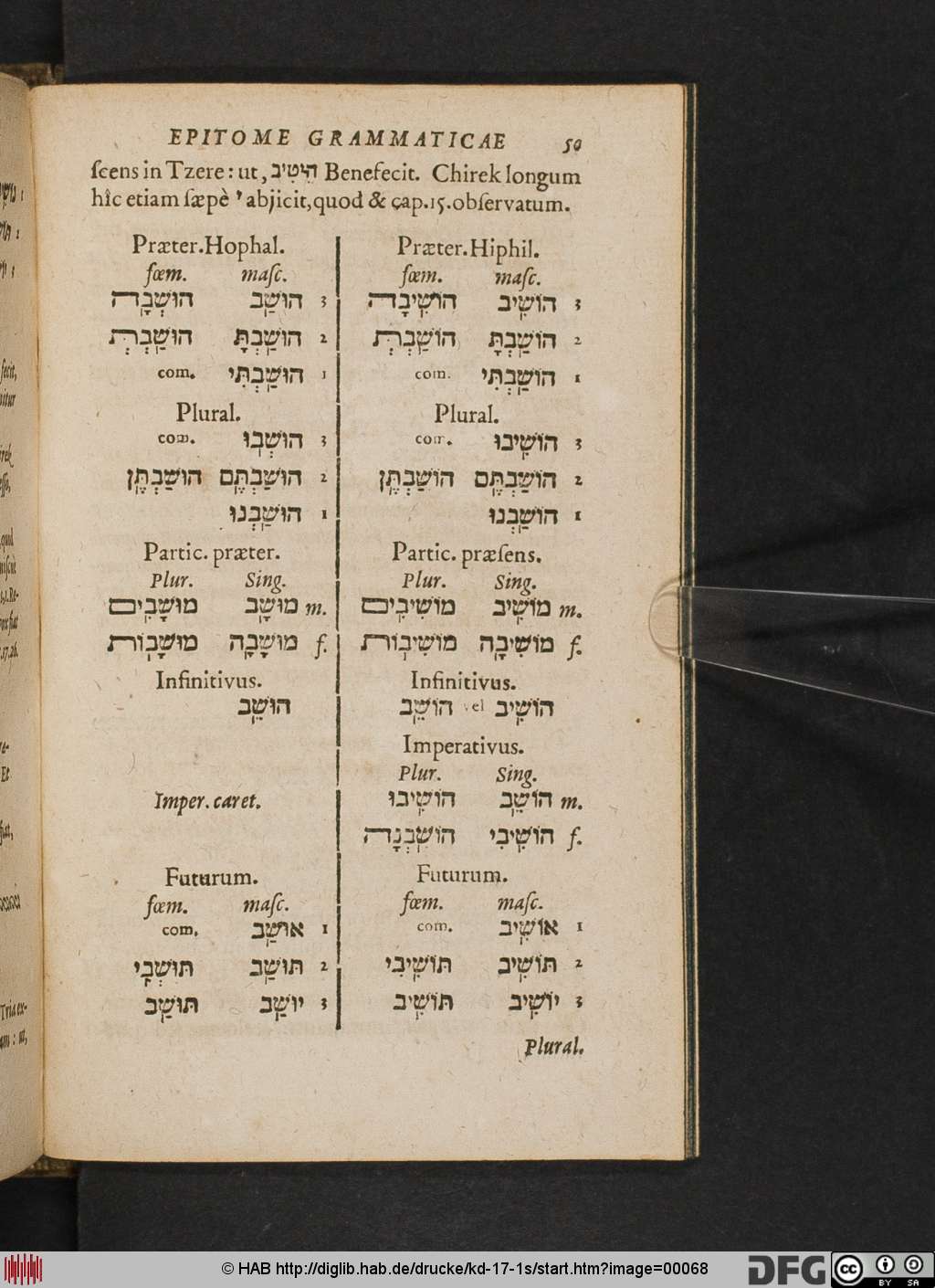 http://diglib.hab.de/drucke/kd-17-1s/00068.jpg