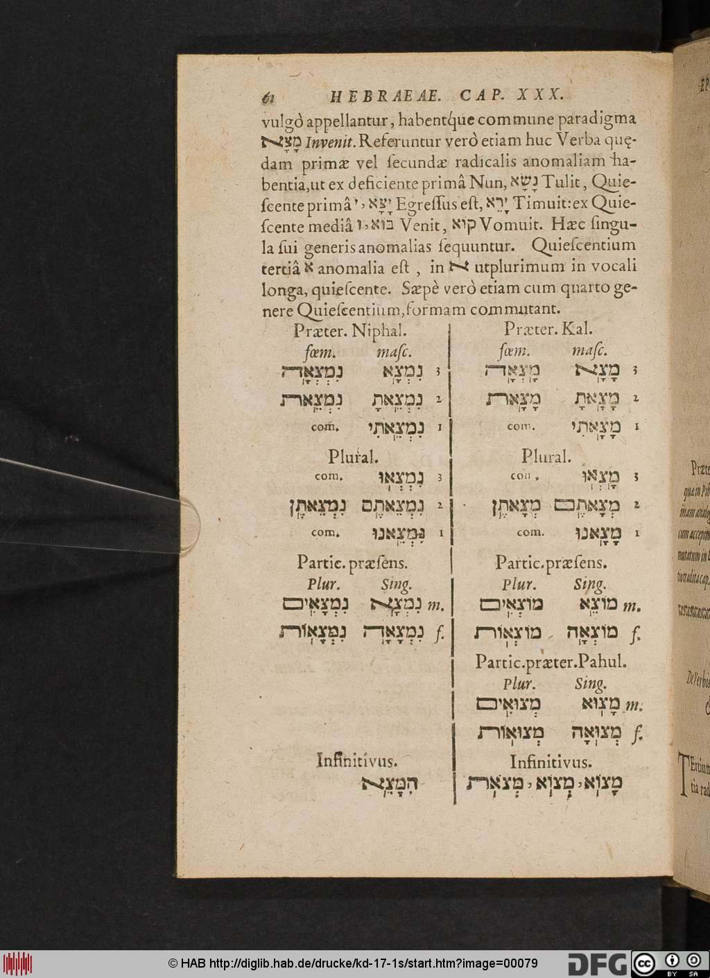 http://diglib.hab.de/drucke/kd-17-1s/00079.jpg