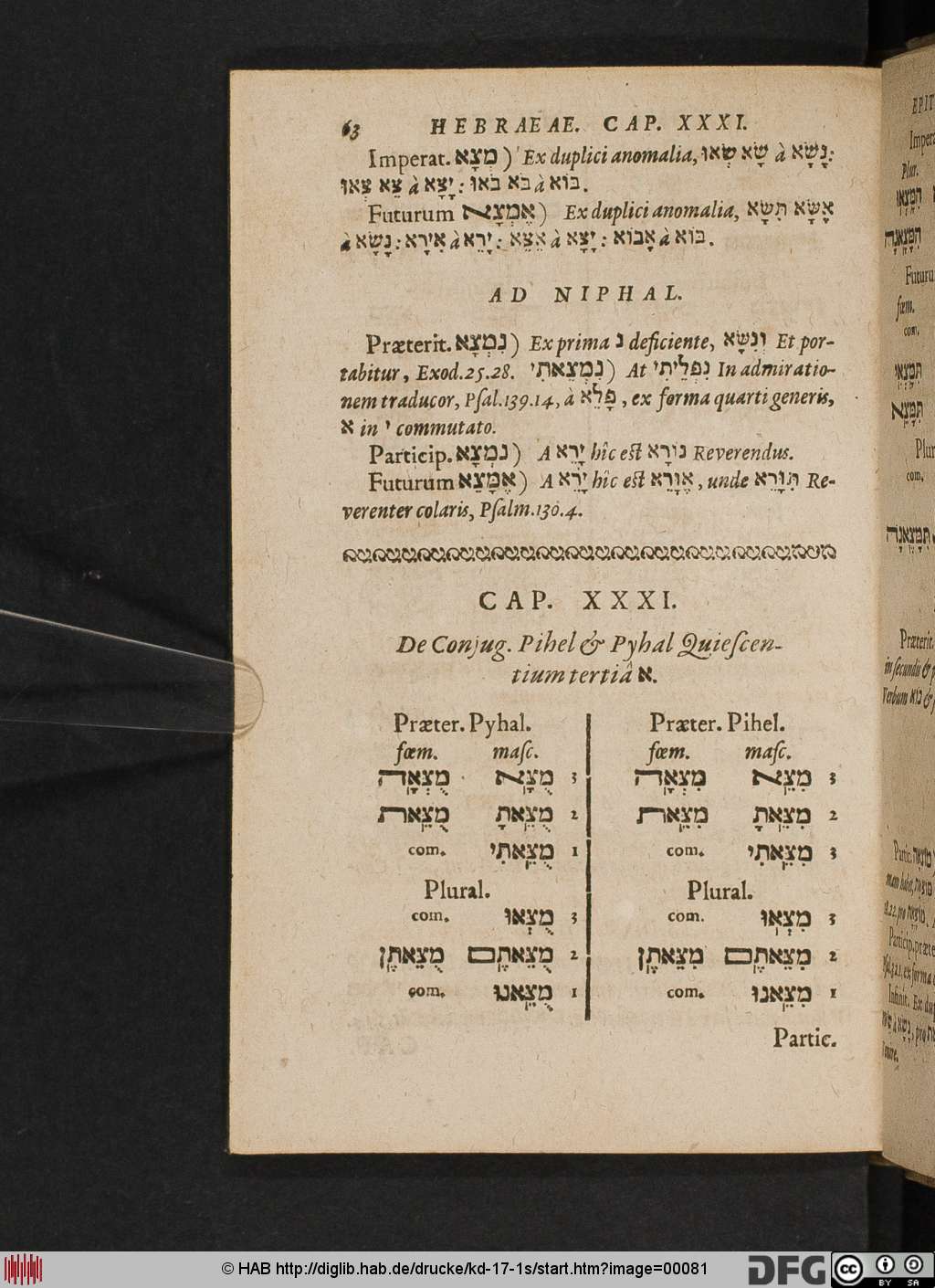 http://diglib.hab.de/drucke/kd-17-1s/00081.jpg