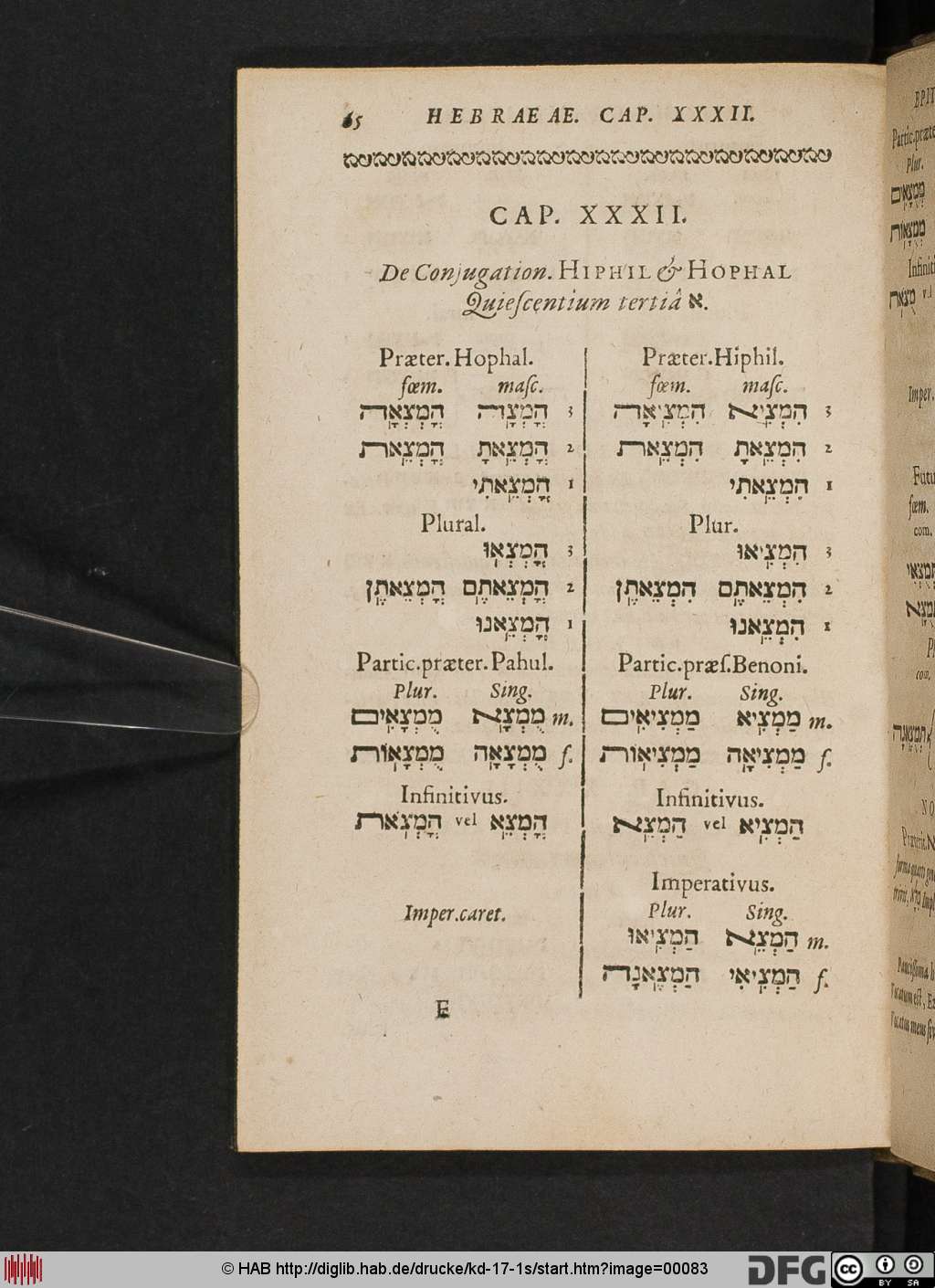 http://diglib.hab.de/drucke/kd-17-1s/00083.jpg