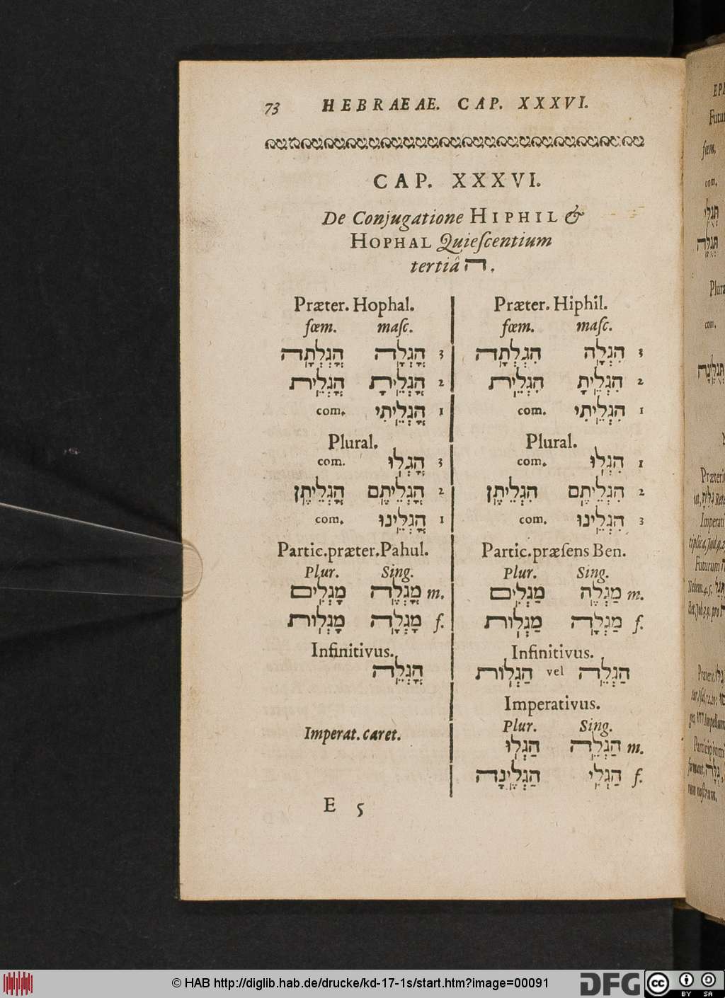 http://diglib.hab.de/drucke/kd-17-1s/00091.jpg