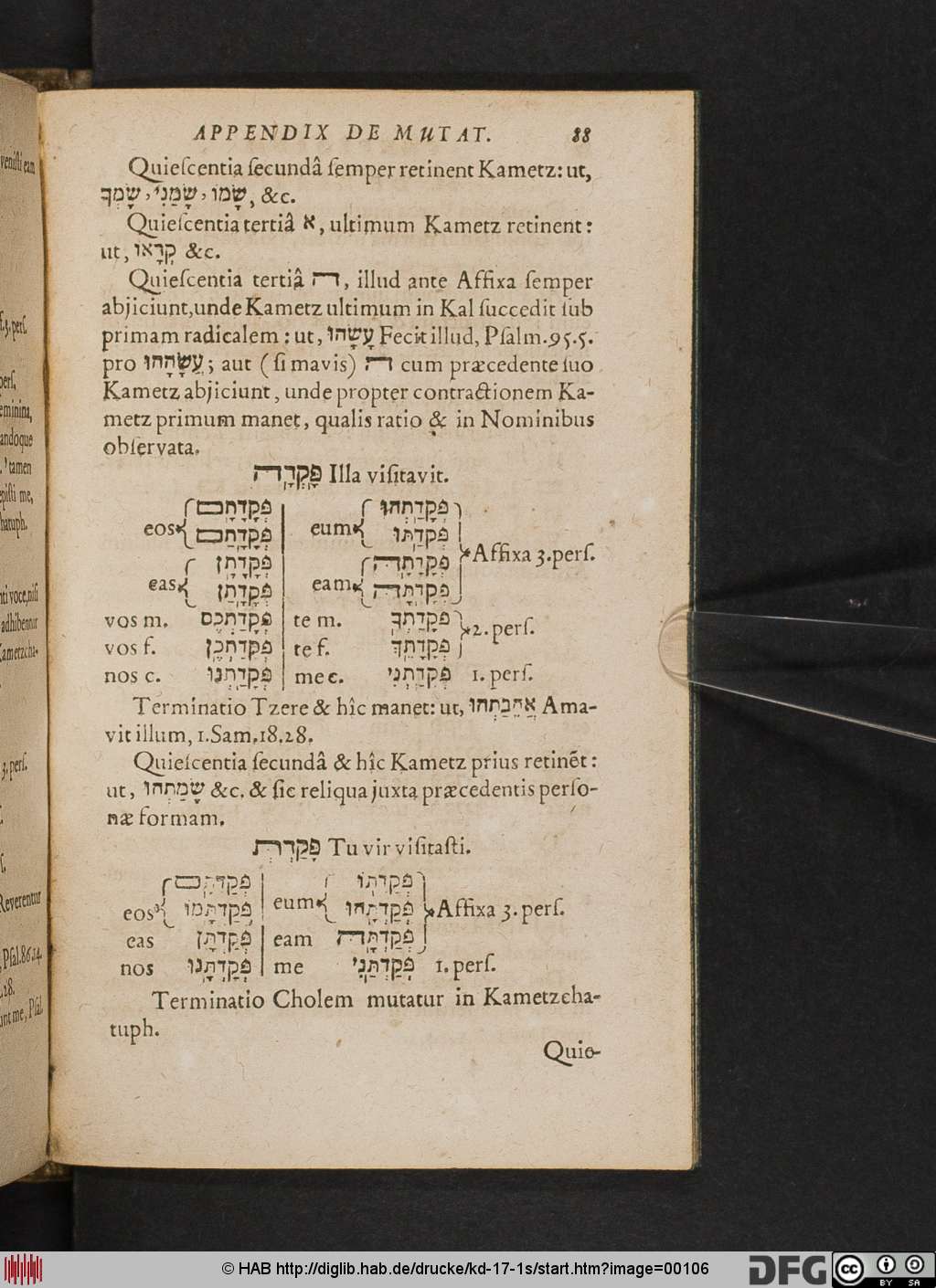 http://diglib.hab.de/drucke/kd-17-1s/00106.jpg