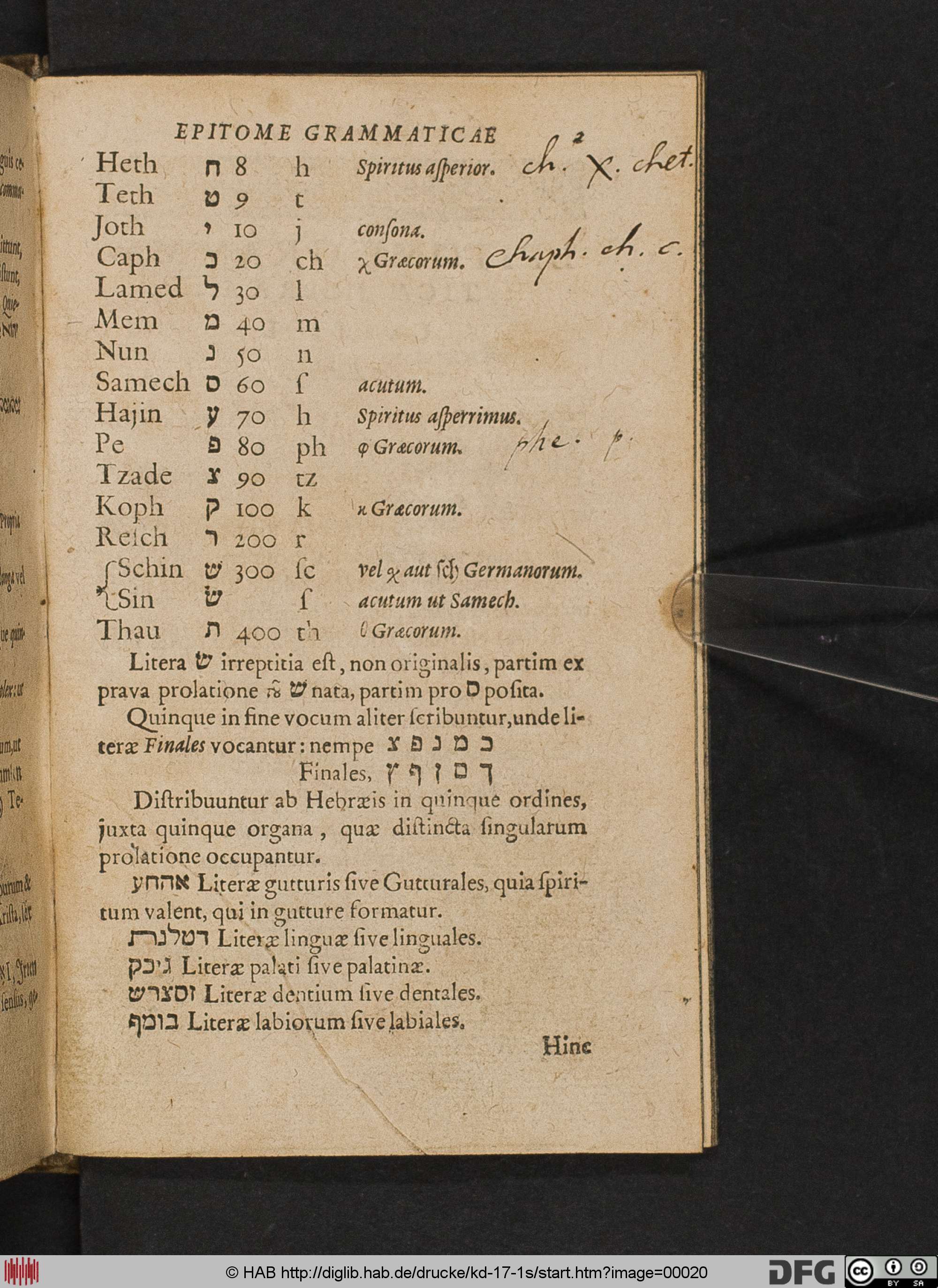 http://diglib.hab.de/drucke/kd-17-1s/max/00020.jpg