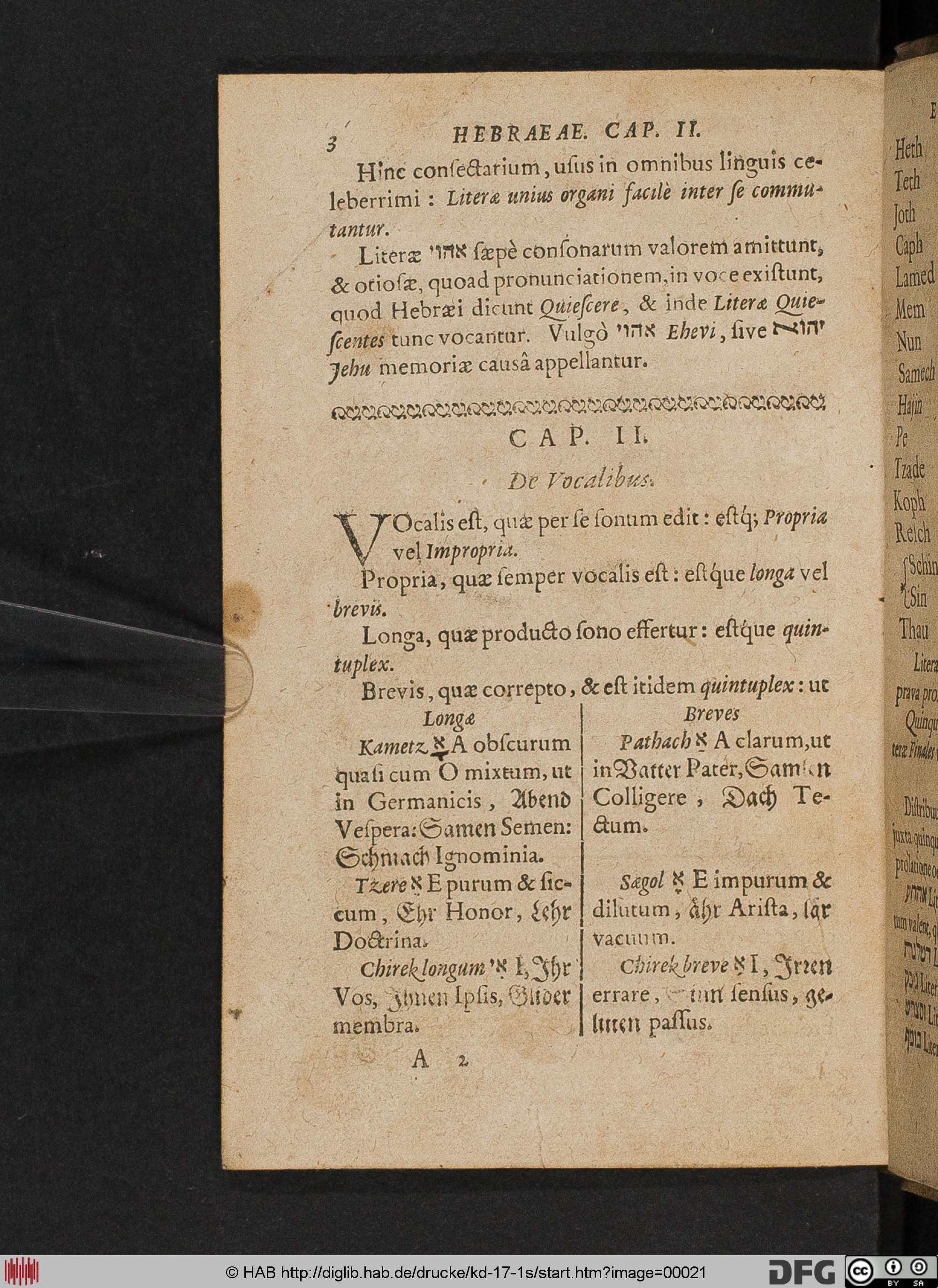 http://diglib.hab.de/drucke/kd-17-1s/max/00021.jpg