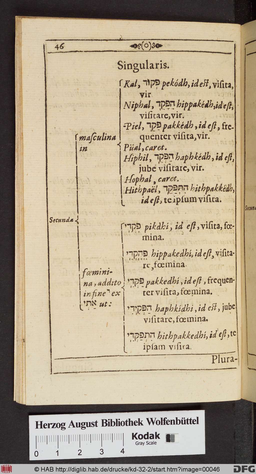 http://diglib.hab.de/drucke/kd-32-2/00046.jpg