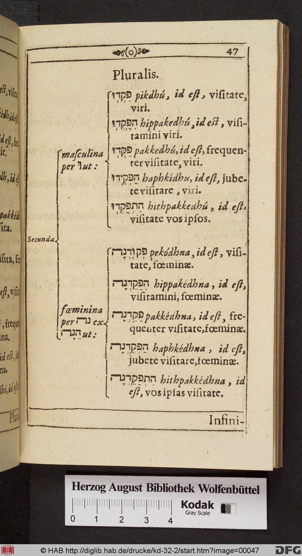 http://diglib.hab.de/drucke/kd-32-2/00047.jpg