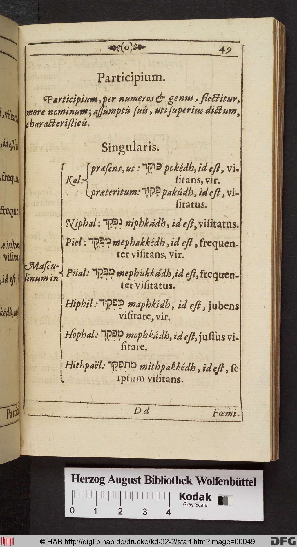 http://diglib.hab.de/drucke/kd-32-2/00049.jpg