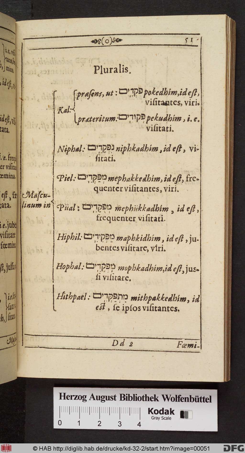 http://diglib.hab.de/drucke/kd-32-2/00051.jpg