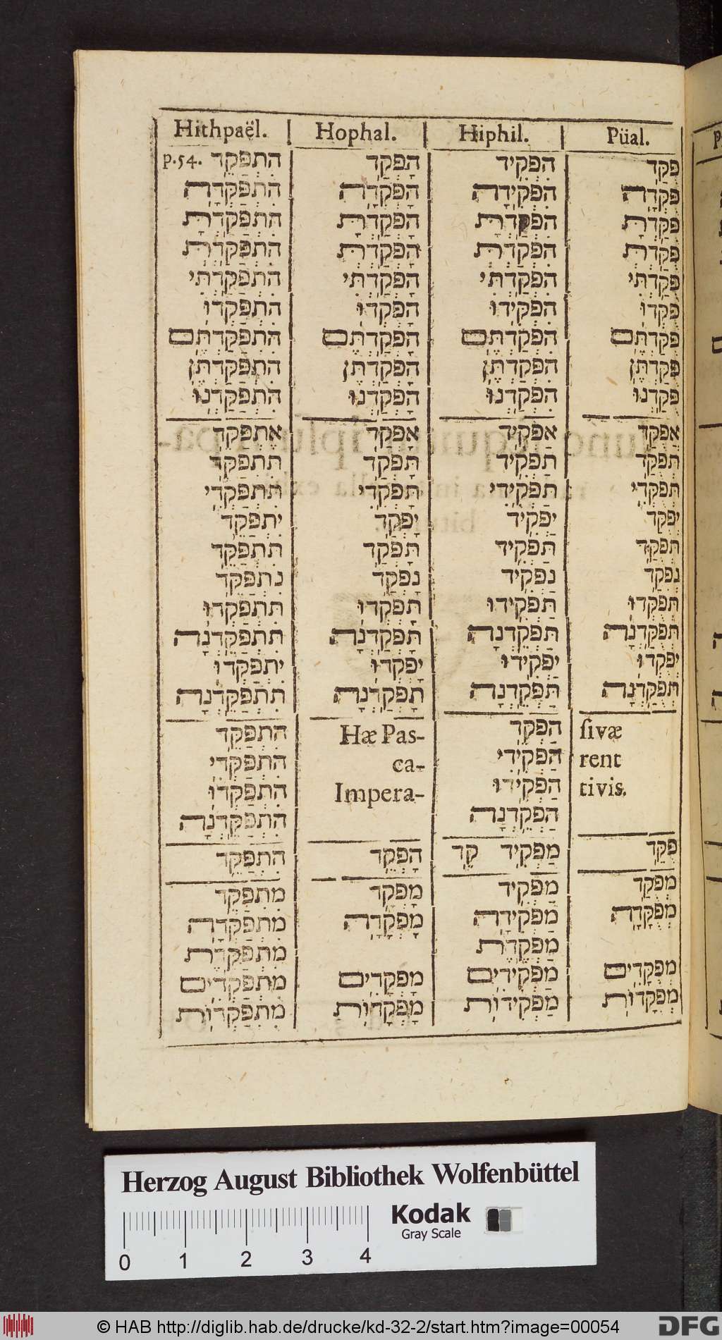 http://diglib.hab.de/drucke/kd-32-2/00054.jpg