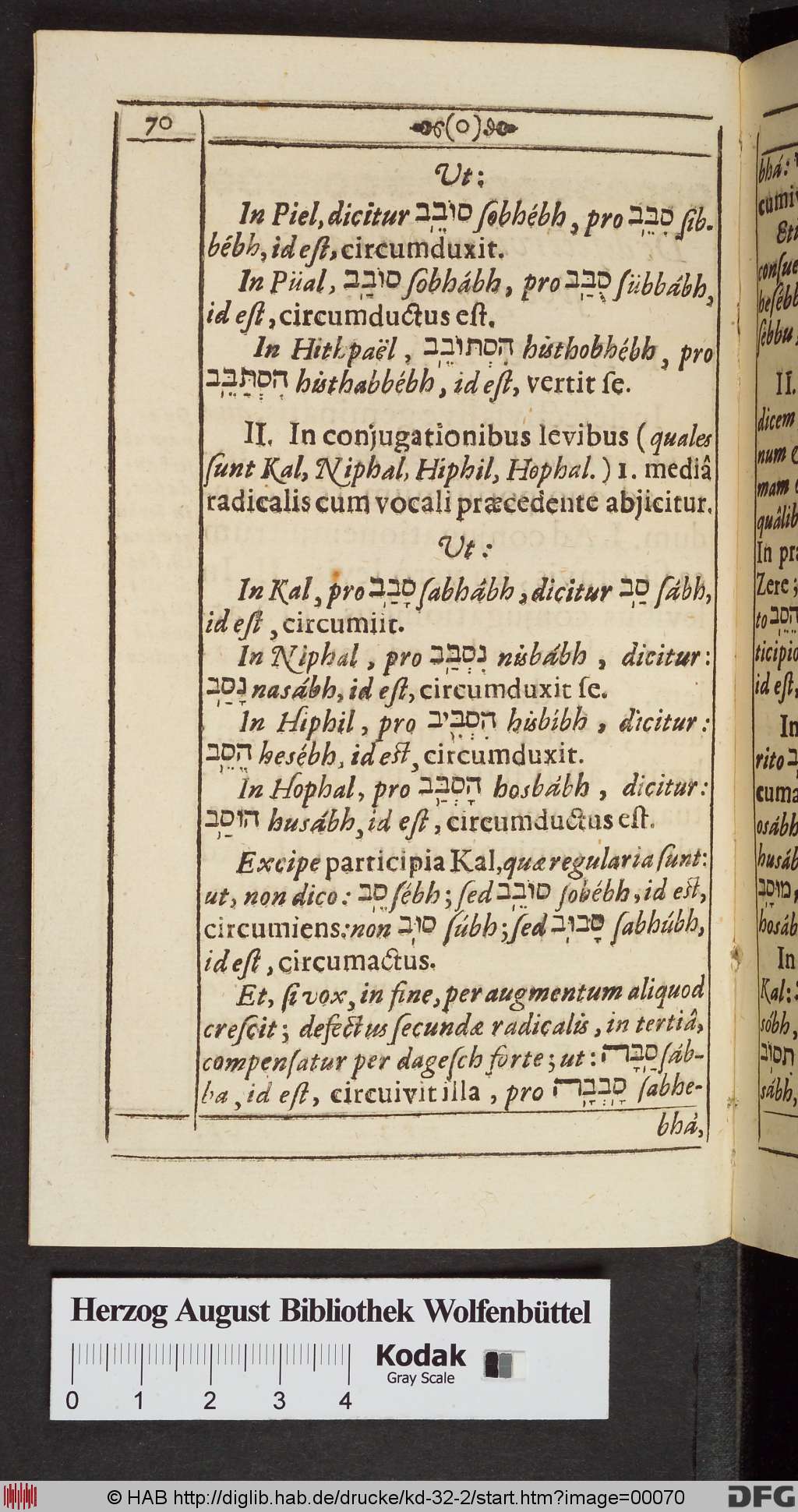 http://diglib.hab.de/drucke/kd-32-2/00070.jpg