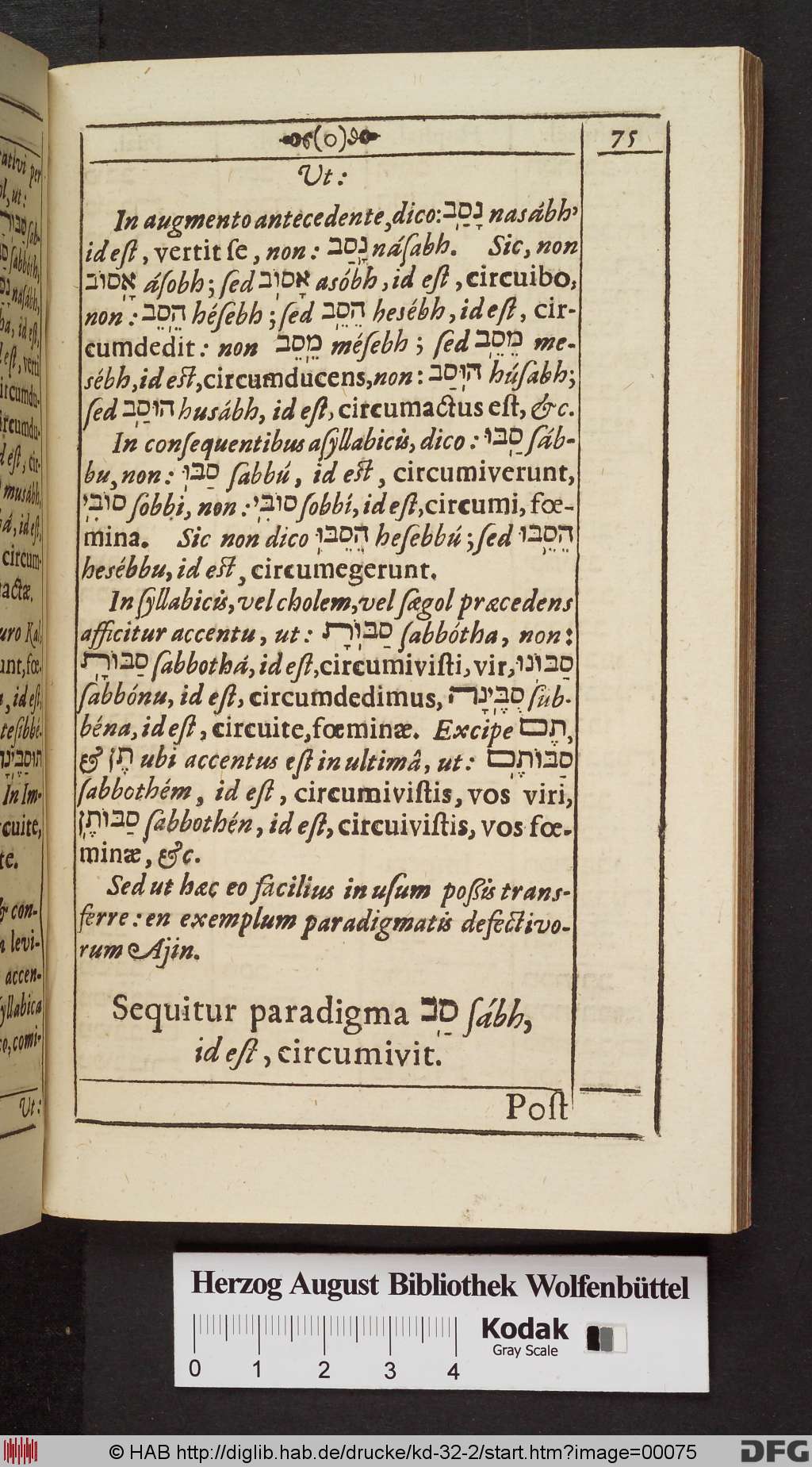 http://diglib.hab.de/drucke/kd-32-2/00075.jpg