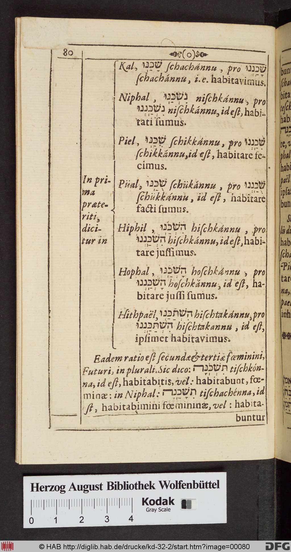 http://diglib.hab.de/drucke/kd-32-2/00080.jpg