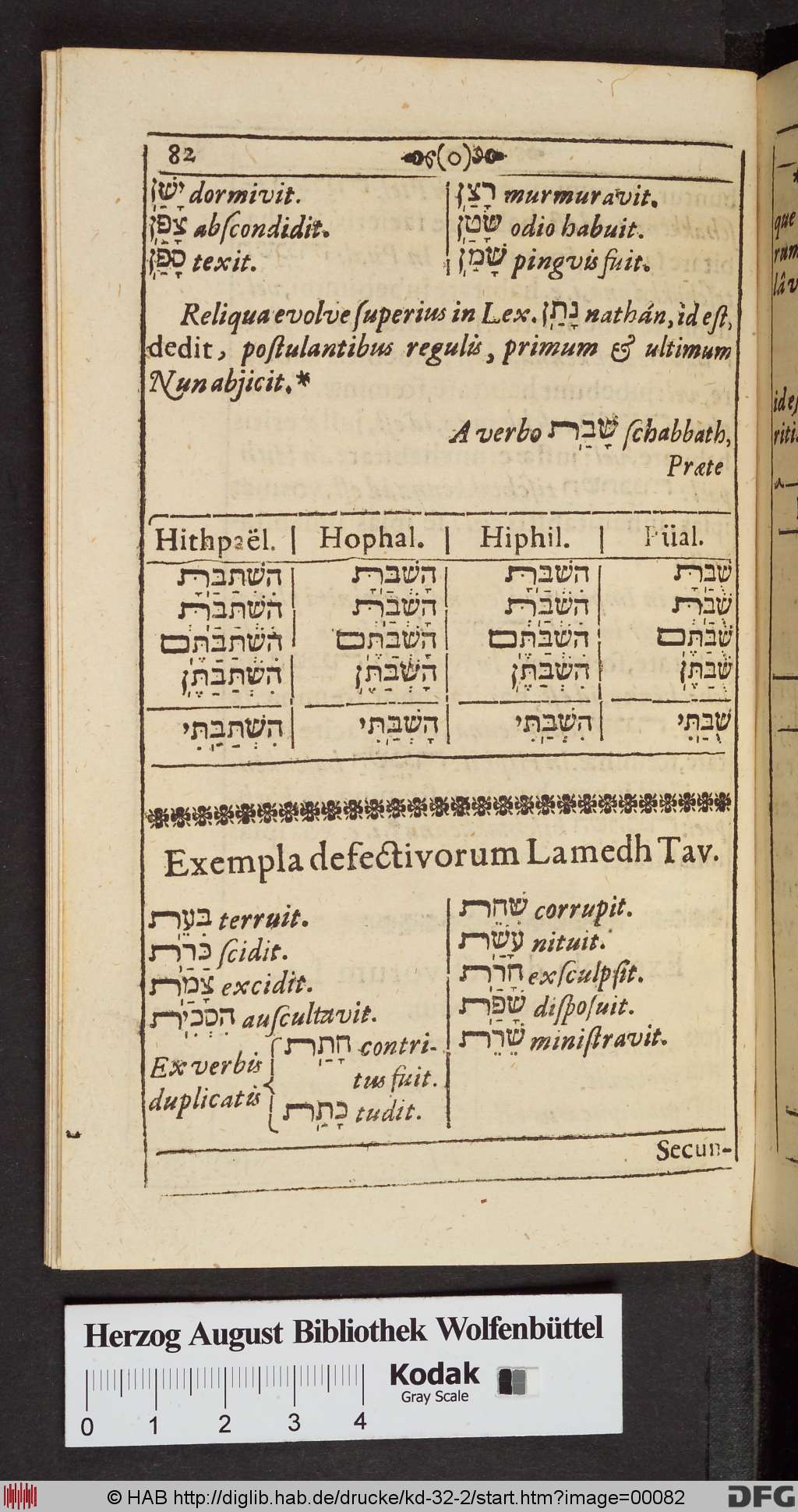 http://diglib.hab.de/drucke/kd-32-2/00082.jpg