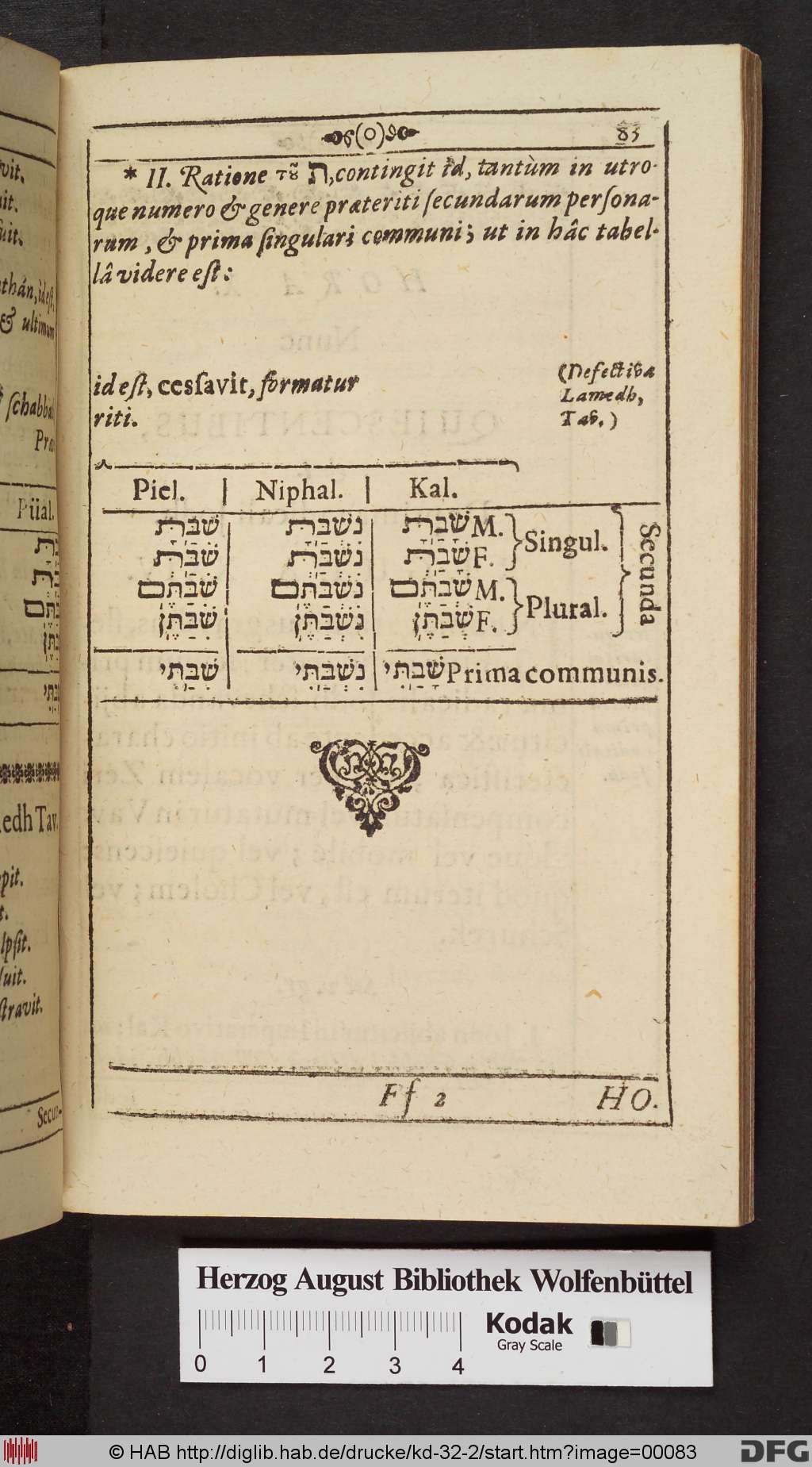 http://diglib.hab.de/drucke/kd-32-2/00083.jpg