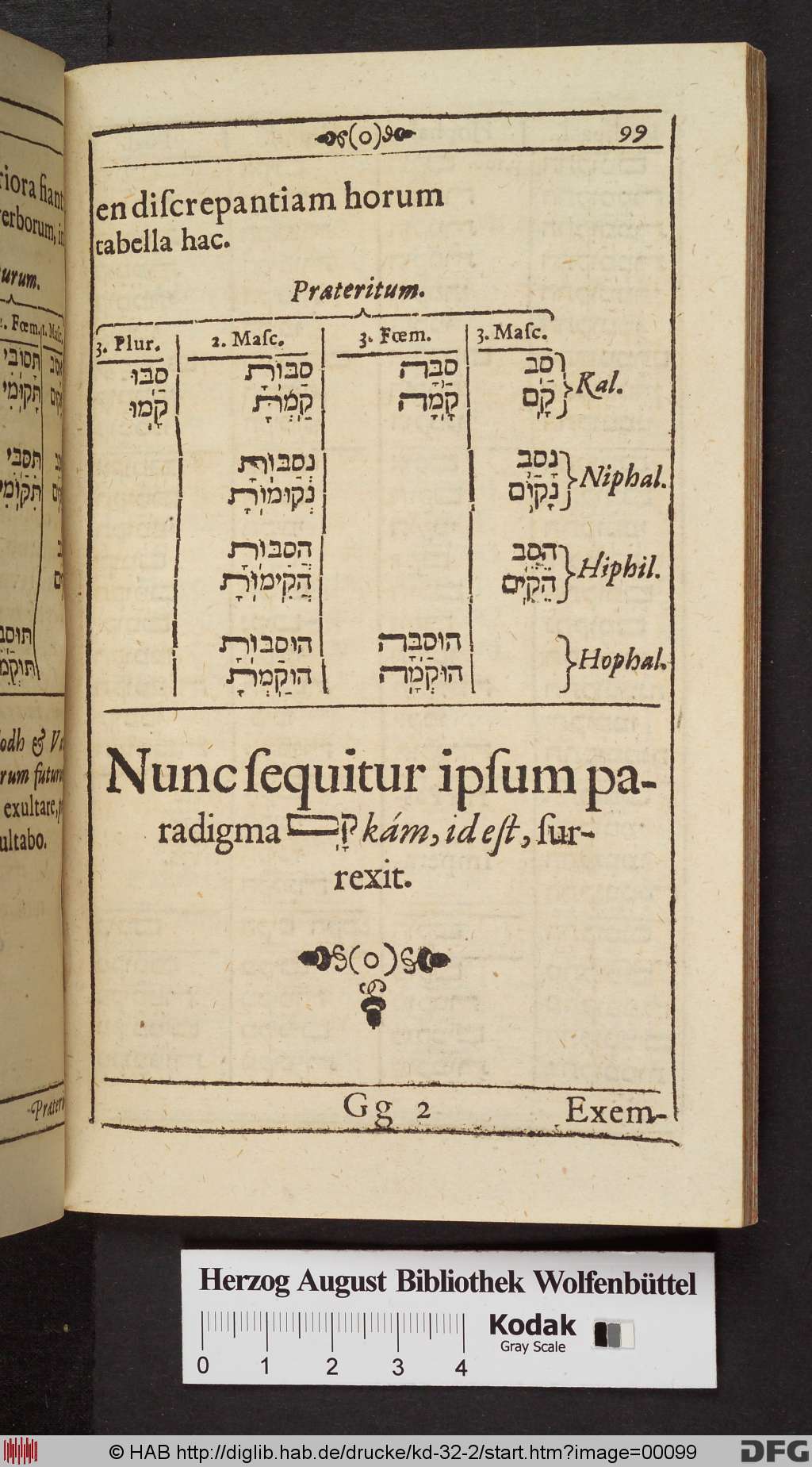 http://diglib.hab.de/drucke/kd-32-2/00099.jpg