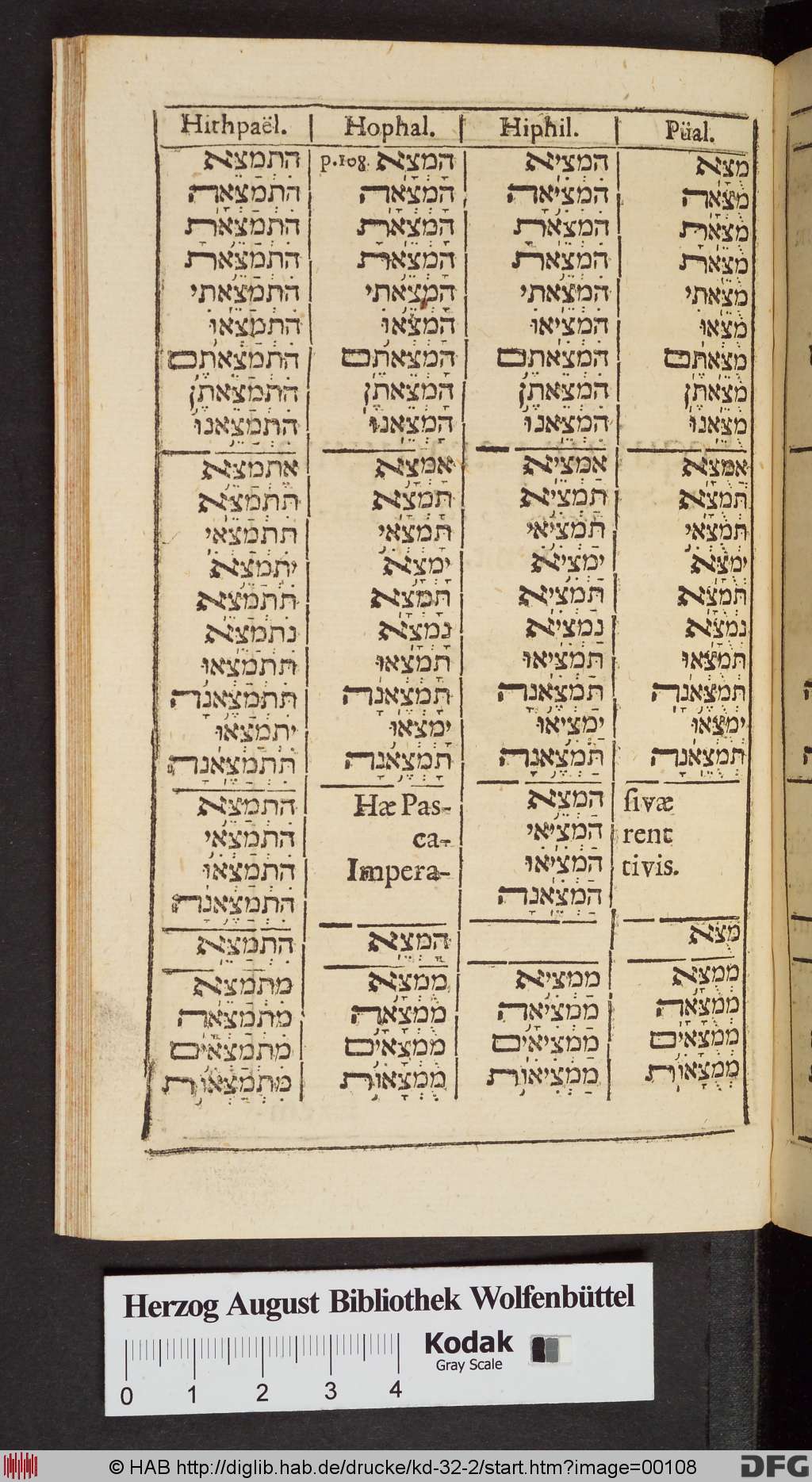 http://diglib.hab.de/drucke/kd-32-2/00108.jpg