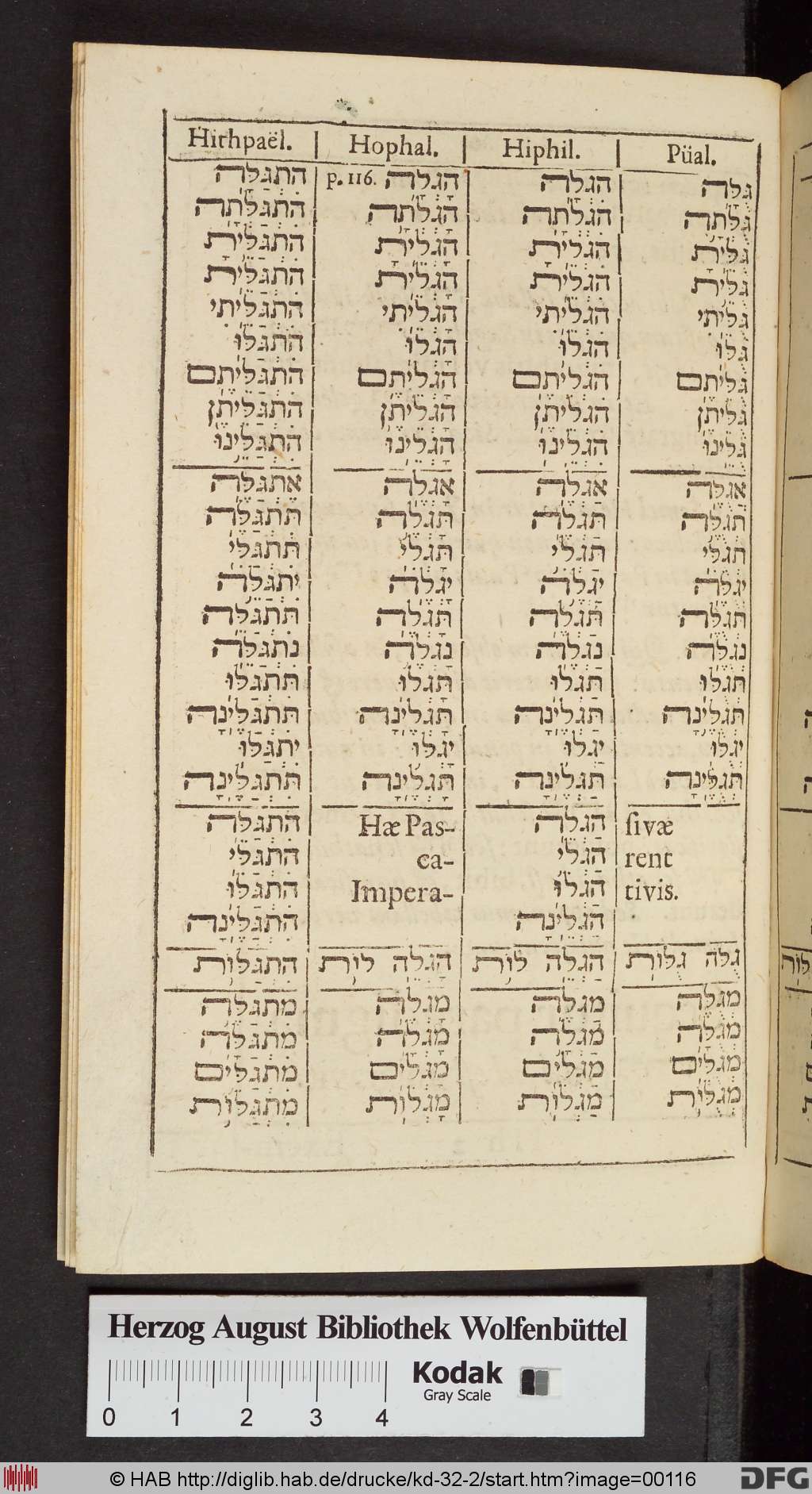 http://diglib.hab.de/drucke/kd-32-2/00116.jpg