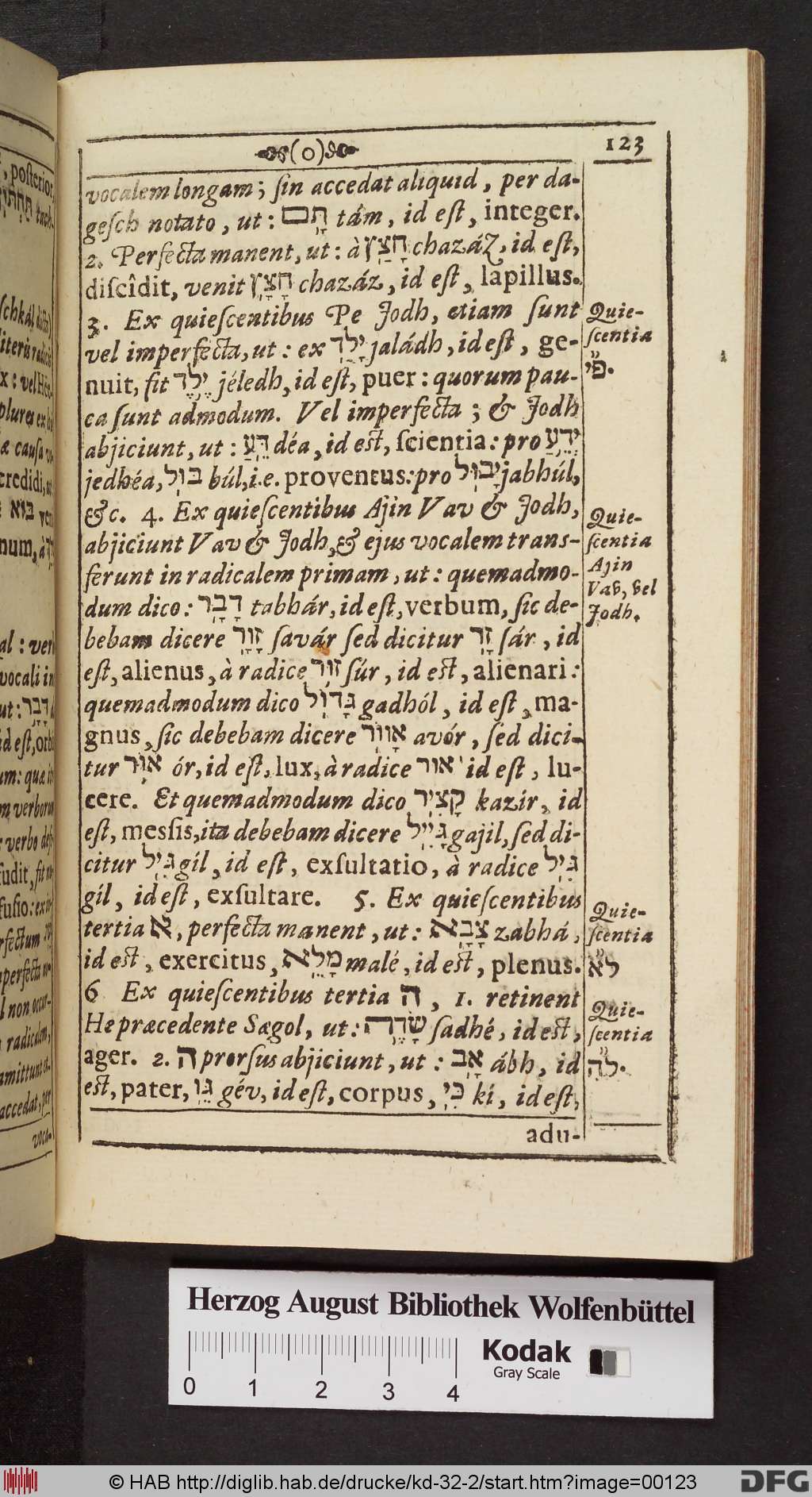 http://diglib.hab.de/drucke/kd-32-2/00123.jpg